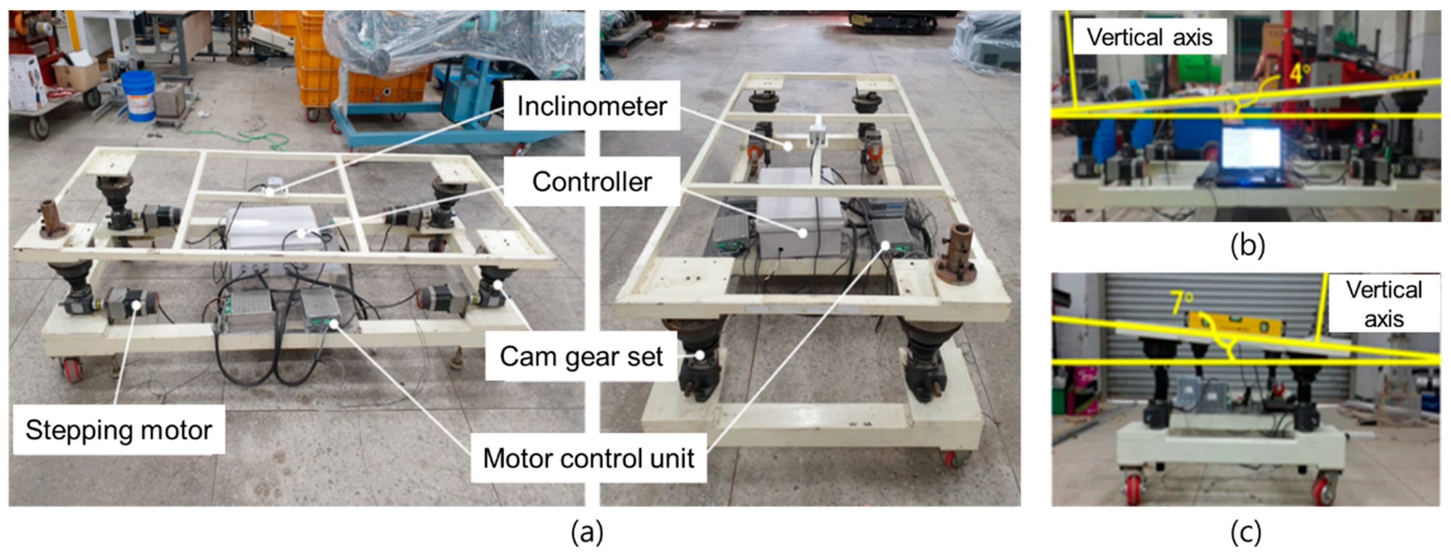 Agronomy 10 01670 g004