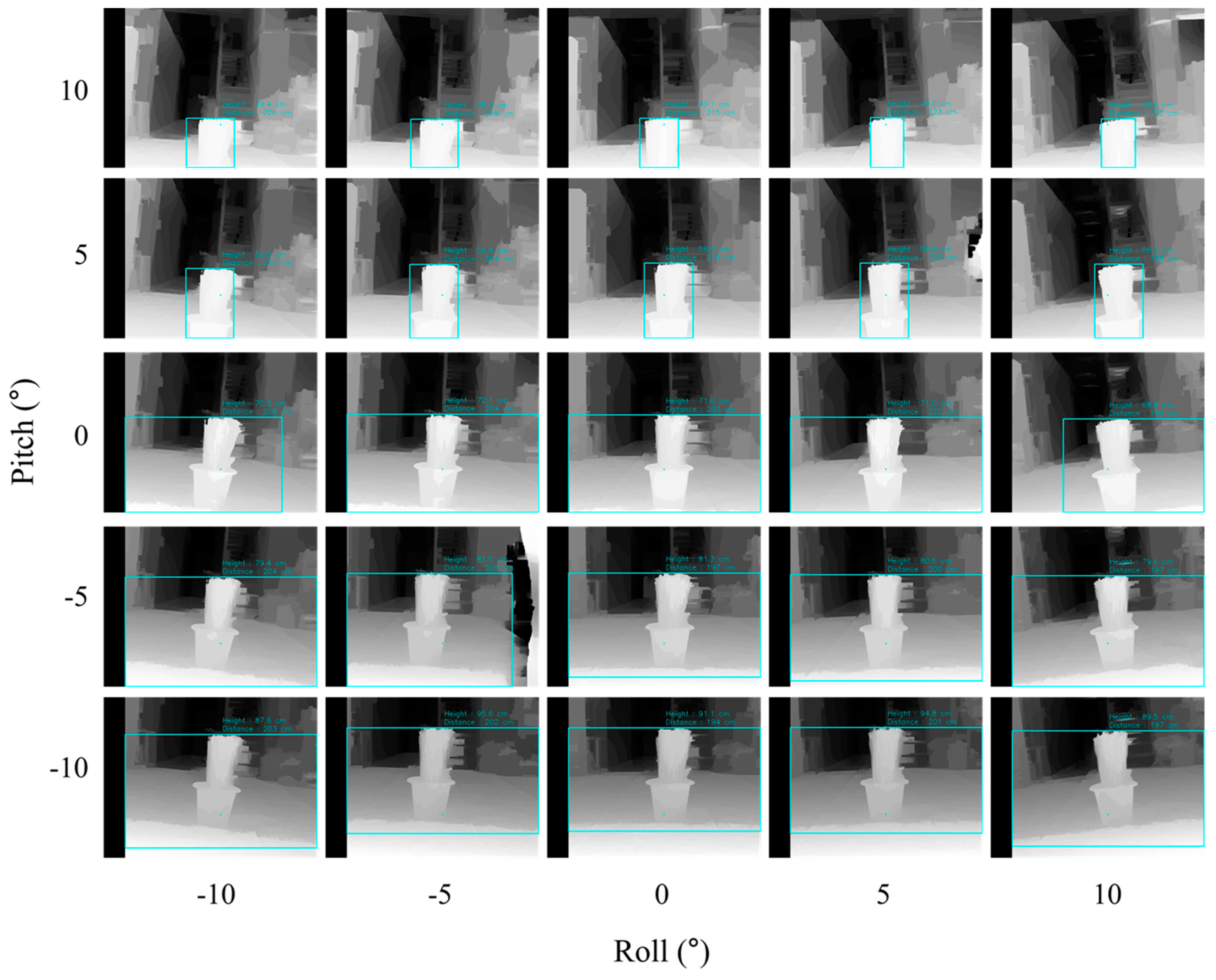 Agronomy 10 01670 g006