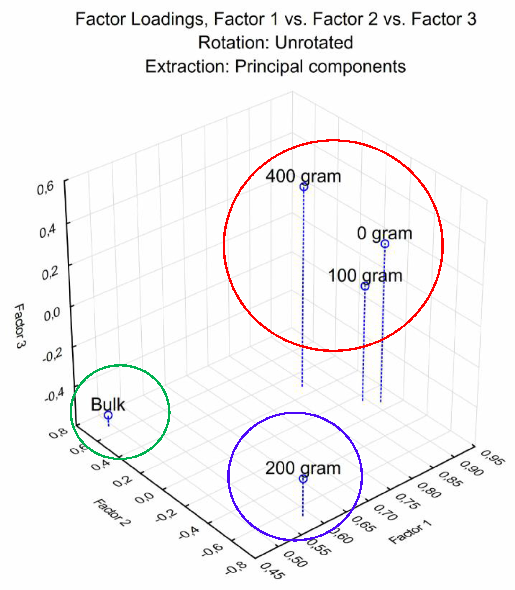 Agronomy 10 01675 g003