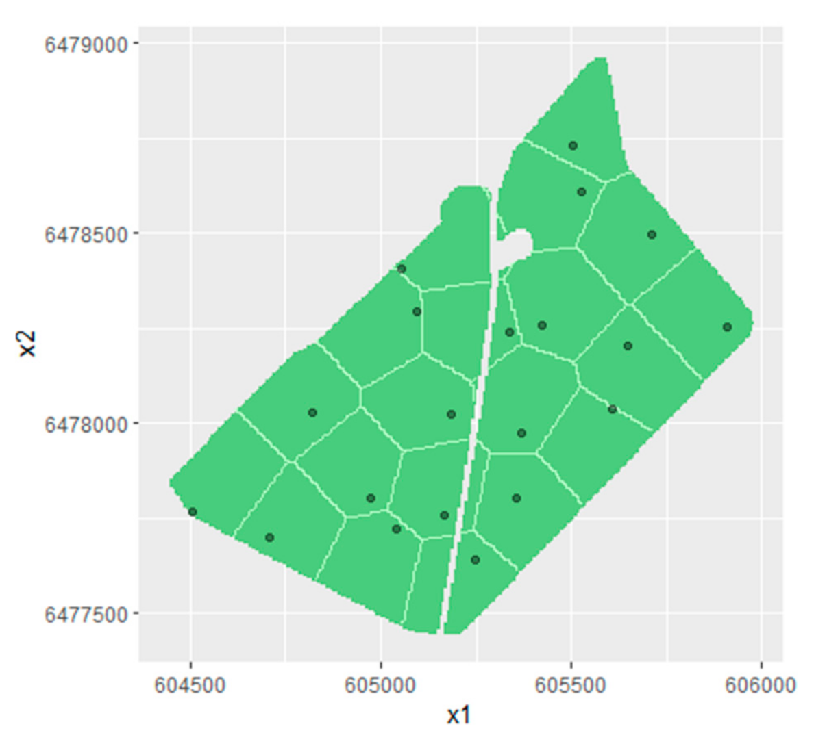 Agronomy 10 01676 g003 Agronomy 10 01676 g003