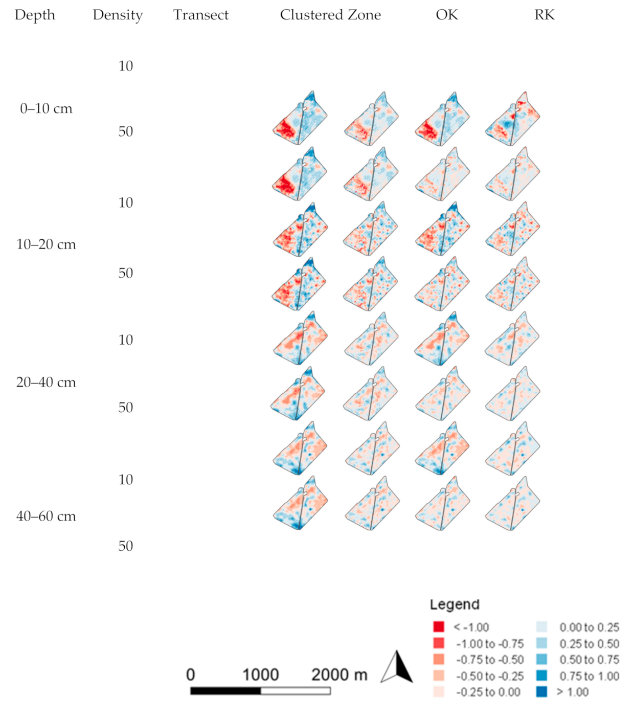 Agronomy 10 01676 g008 Agronomy 10 01676 g008