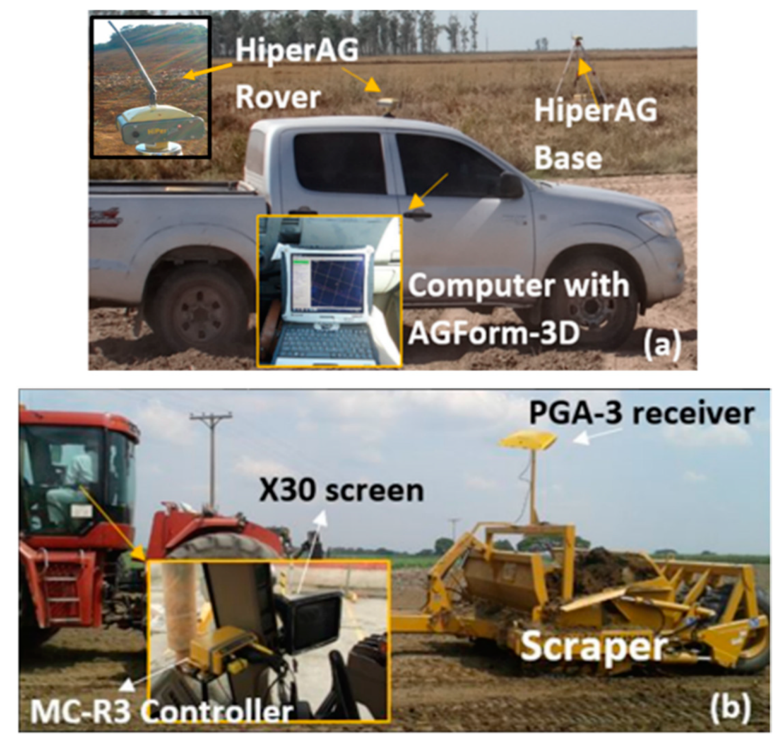 Agronomy 10 01681 g001 Agronomy 10 01681 g001