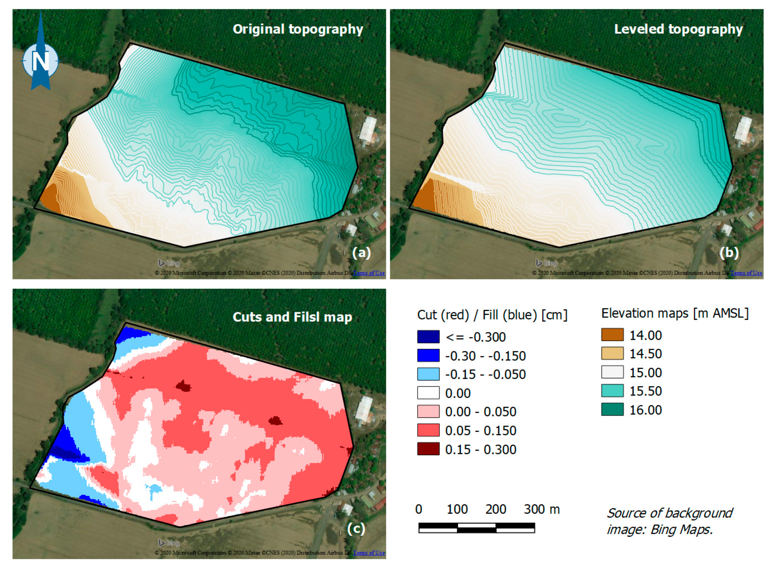 Agronomy 10 01681 g004 Agronomy 10 01681 g004
