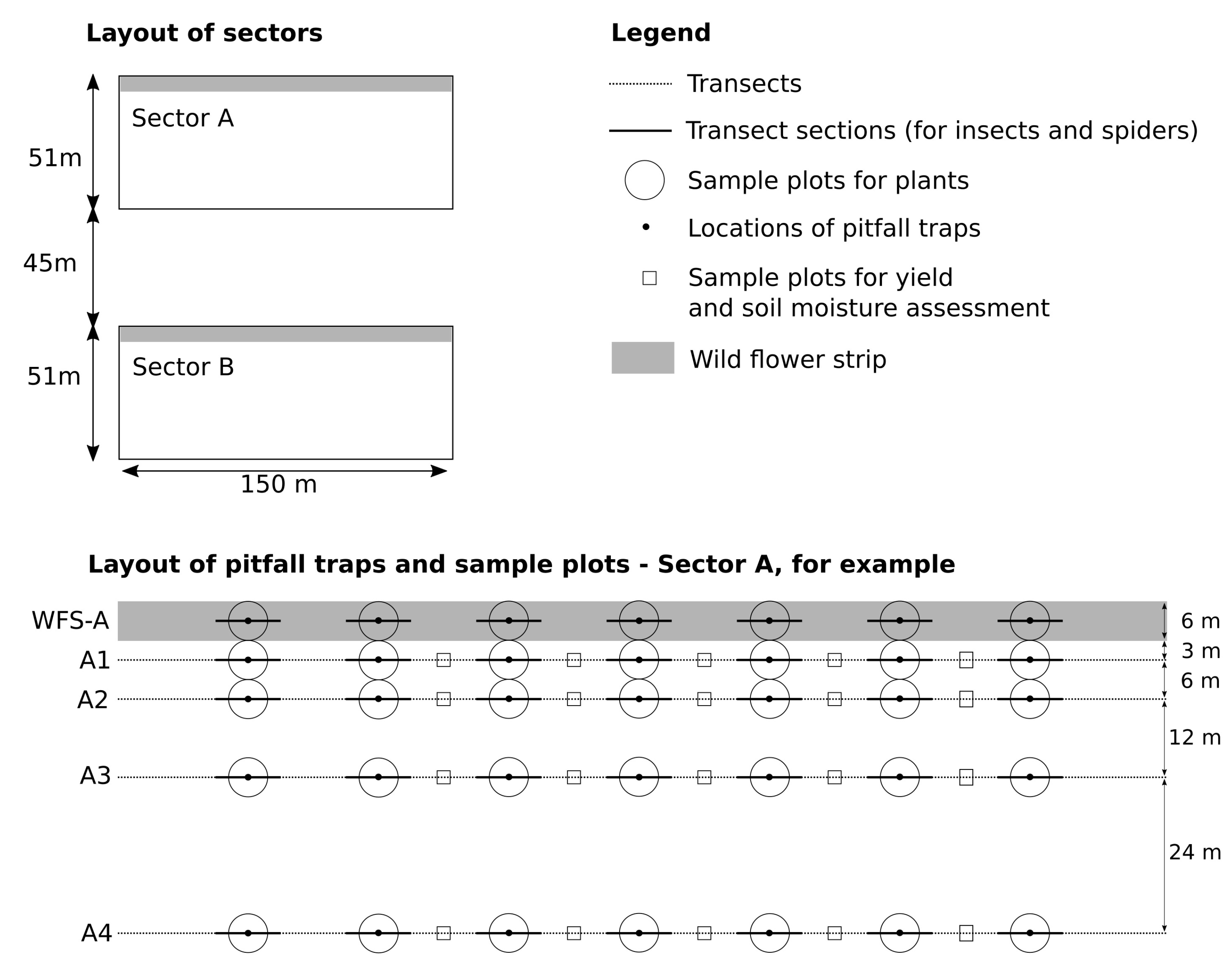 Agronomy 10 01696 g001