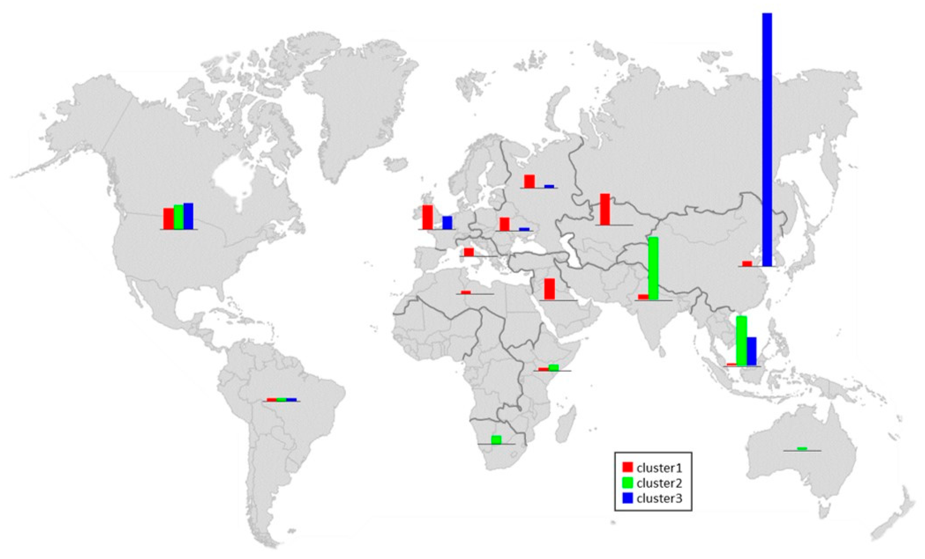 Agronomy | Free Full-Text | Assessment Of The Genetic Diversity Of The  Breeding Lines And A Genome Wide Association Study Of Three Horticultural  Traits Using Worldwide Cucumber (Cucumis Spp.) Germplasm Collection
