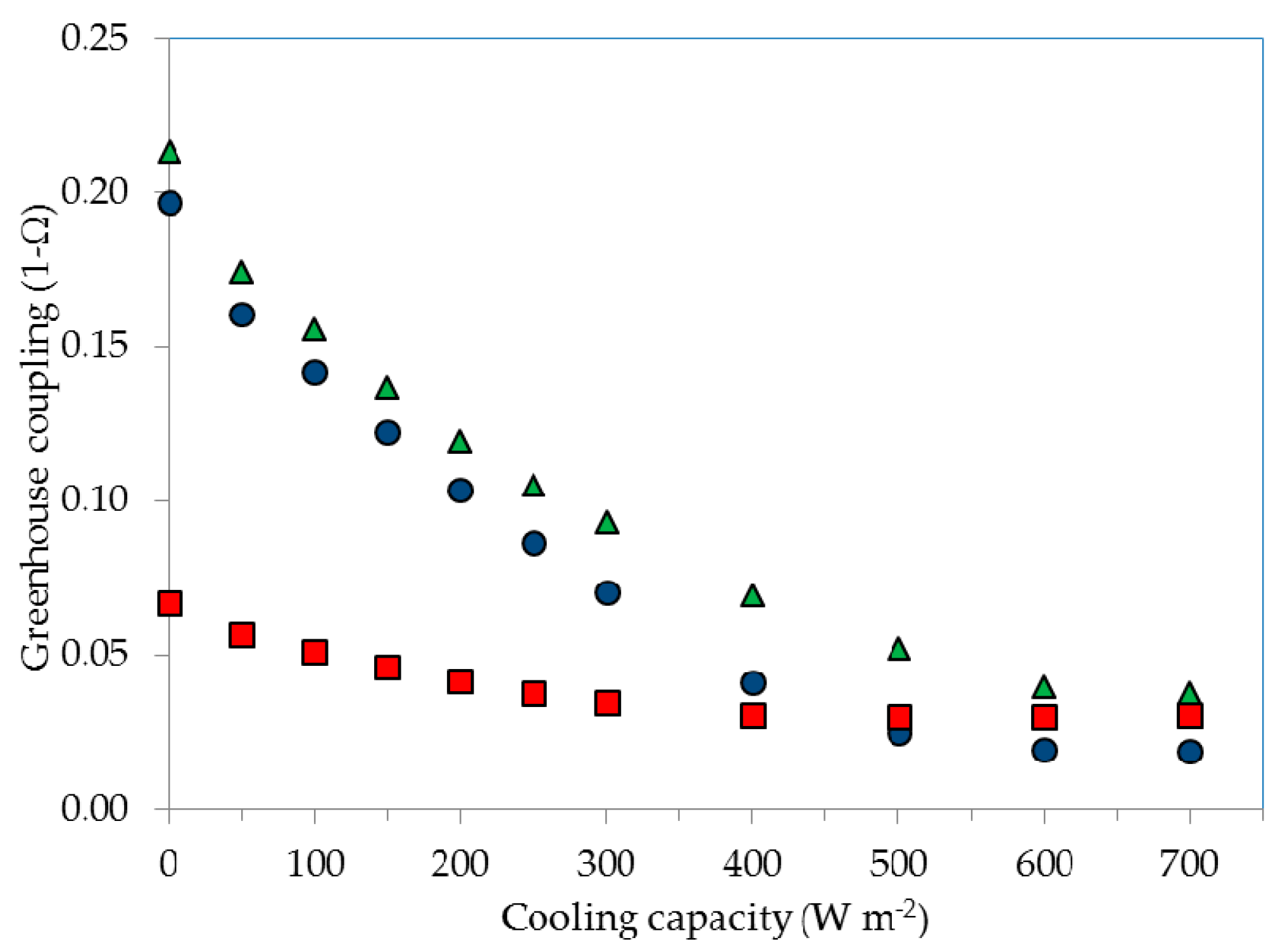 Agronomy 10 01739 g001 Agronomy 10 01739 g001