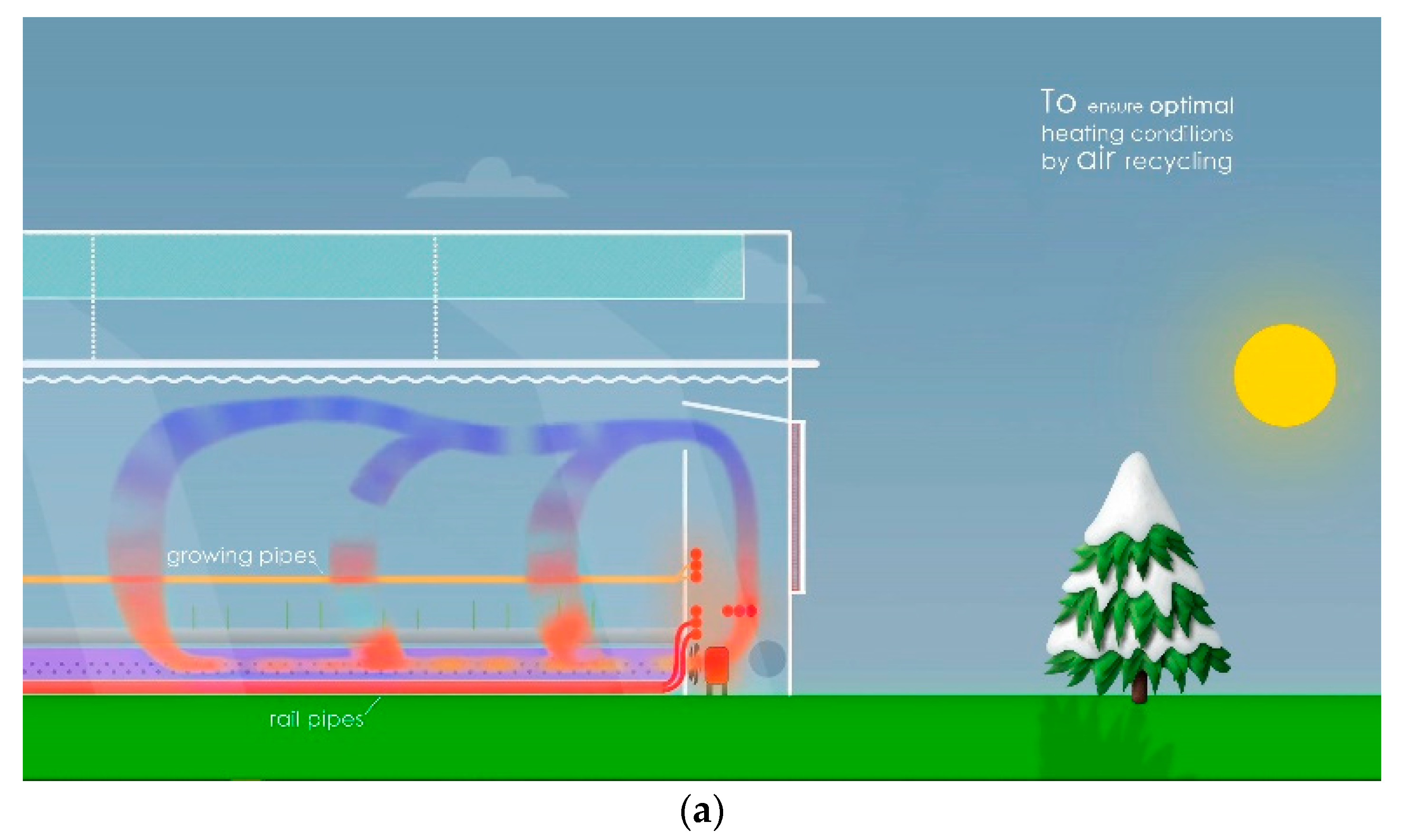 Agronomy 10 01739 g004a Agronomy 10 01739 g004a