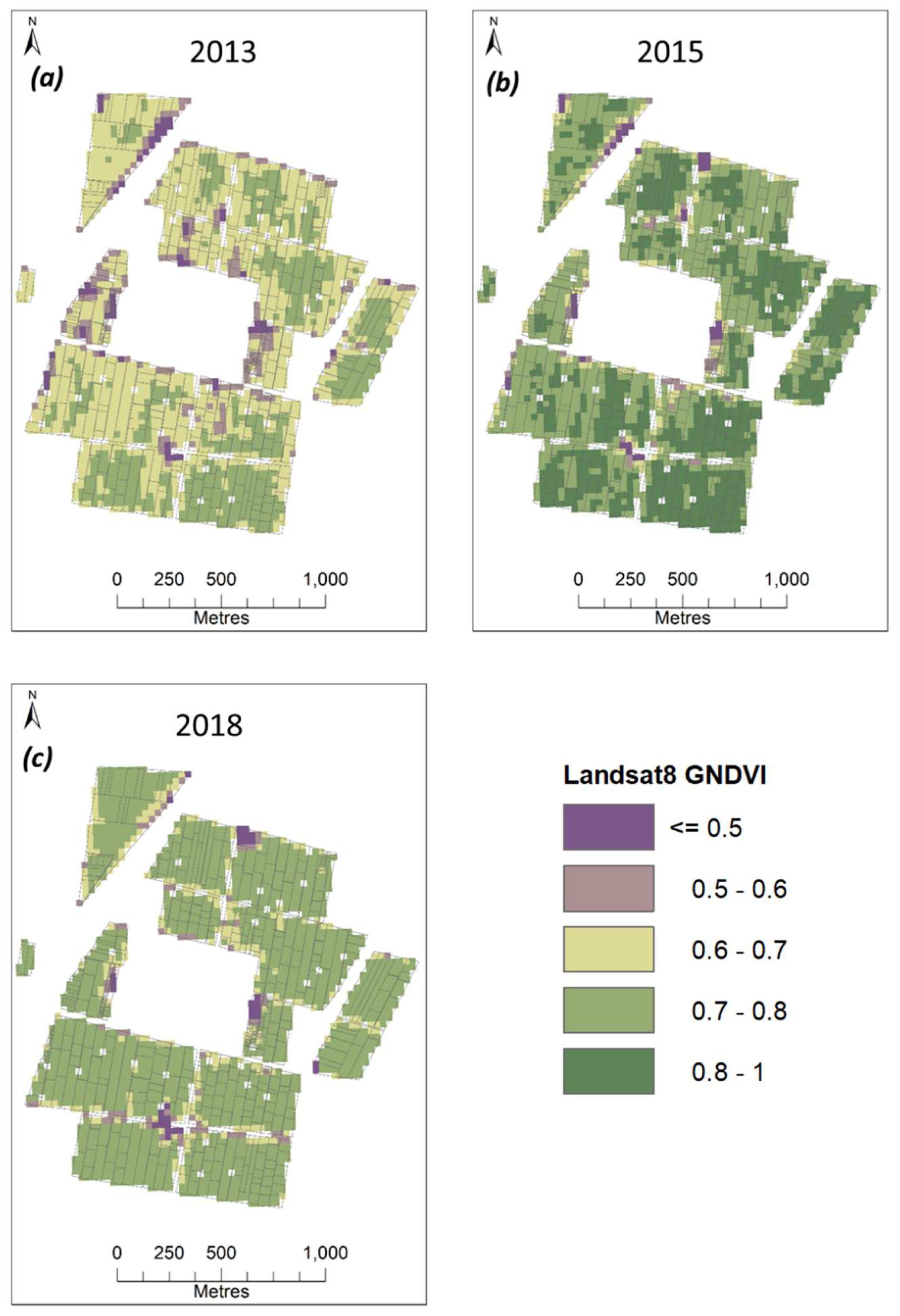 Agronomy 10 01767 g004 Agronomy 10 01767 g004