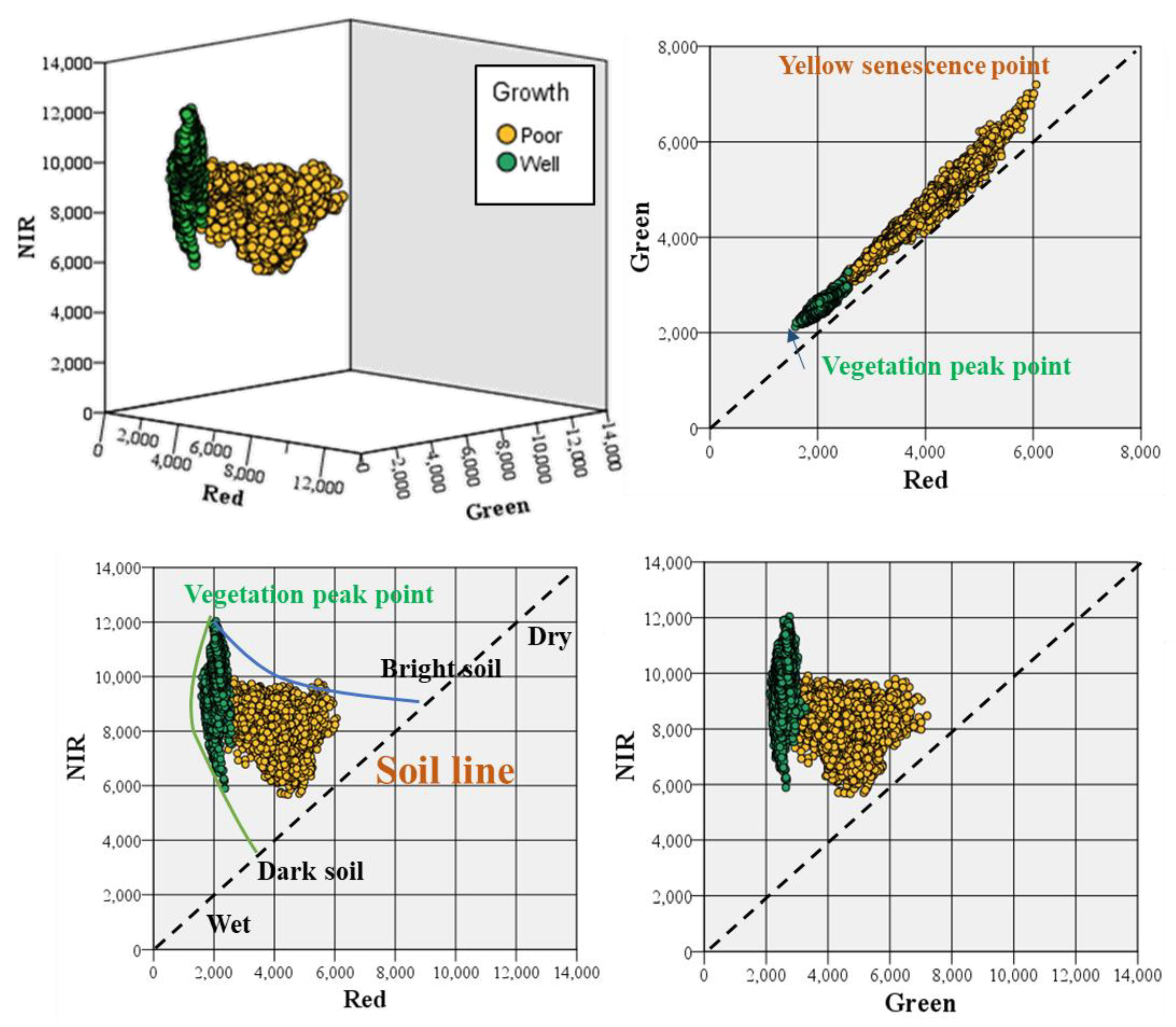 Agronomy 10 01798 g009 Agronomy 10 01798 g009