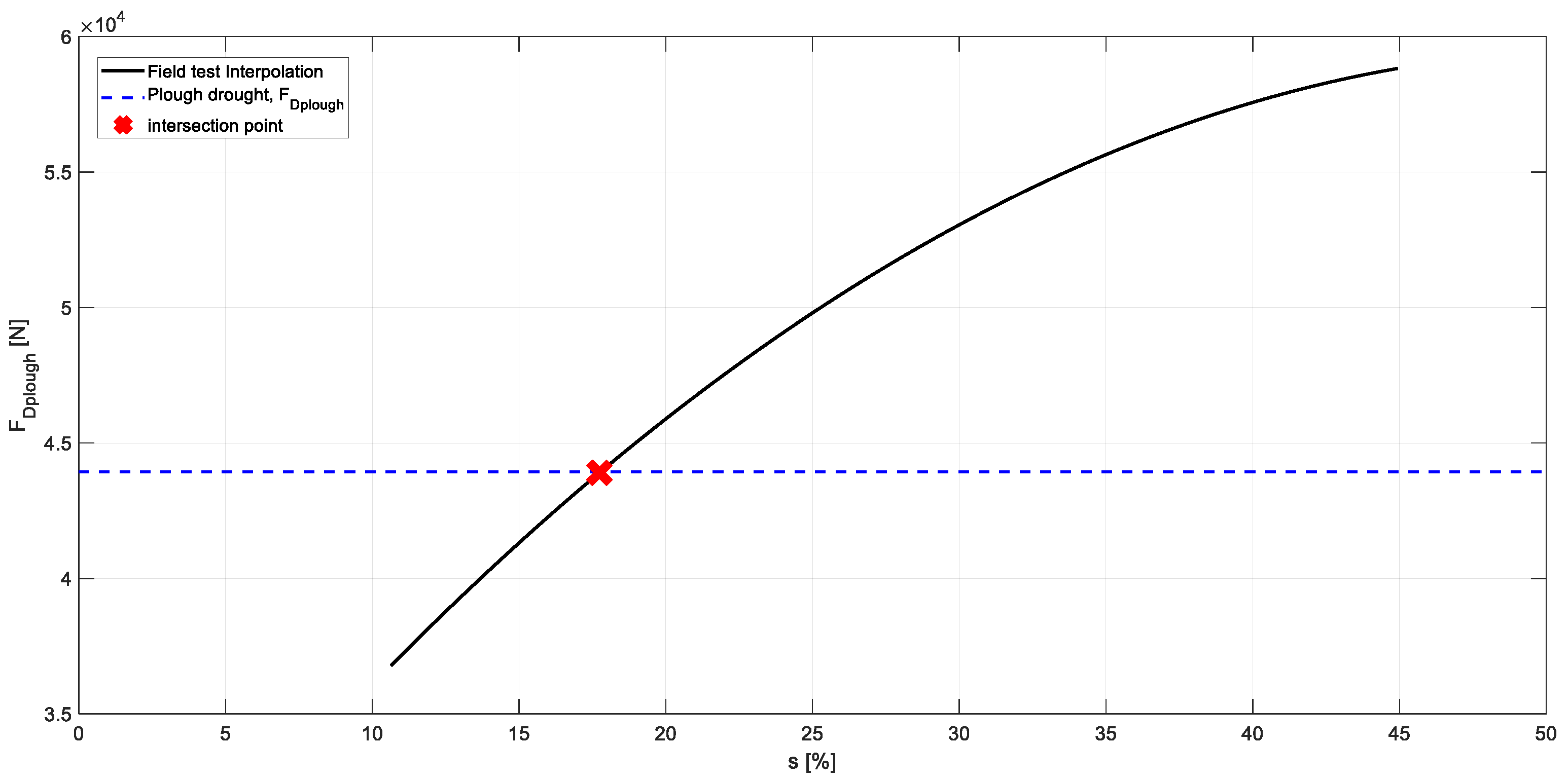Agronomy 10 01820 g006 Agronomy 10 01820 g006