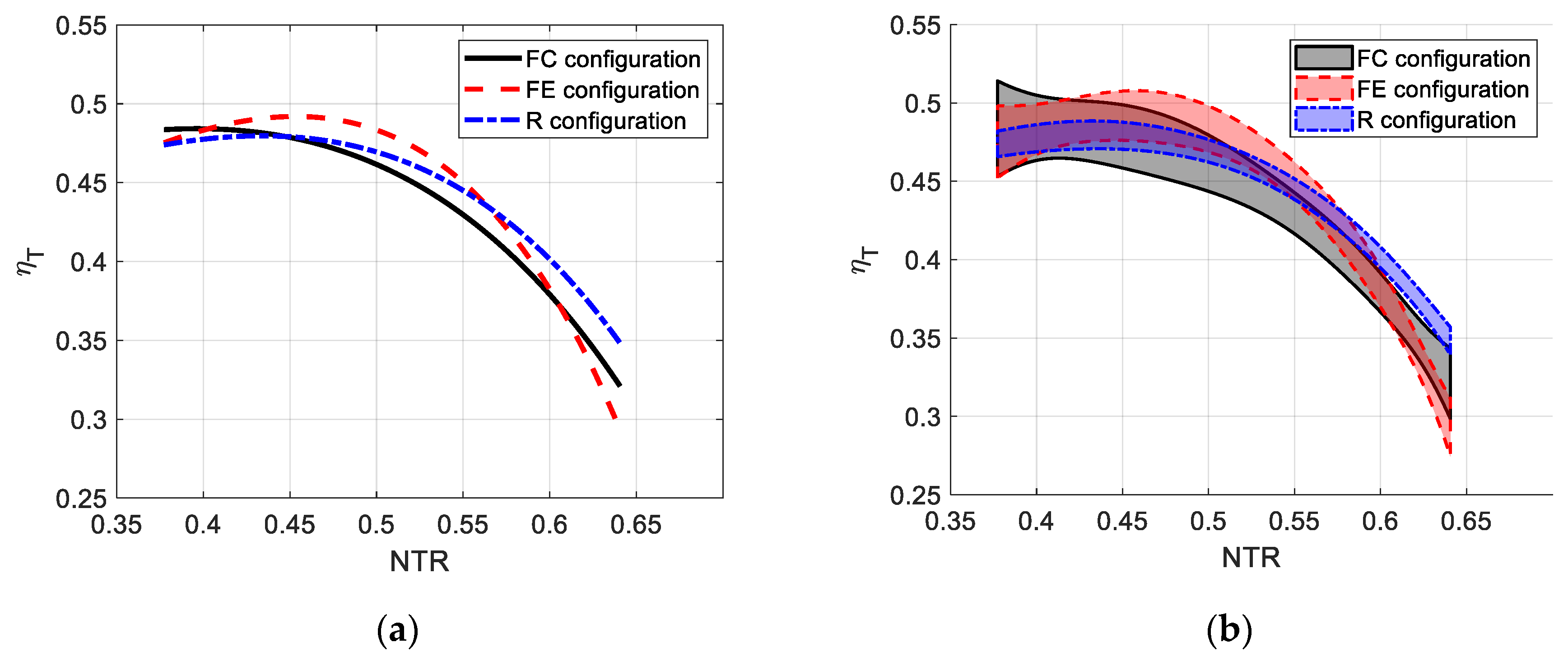 Agronomy 10 01820 g009 Agronomy 10 01820 g009
