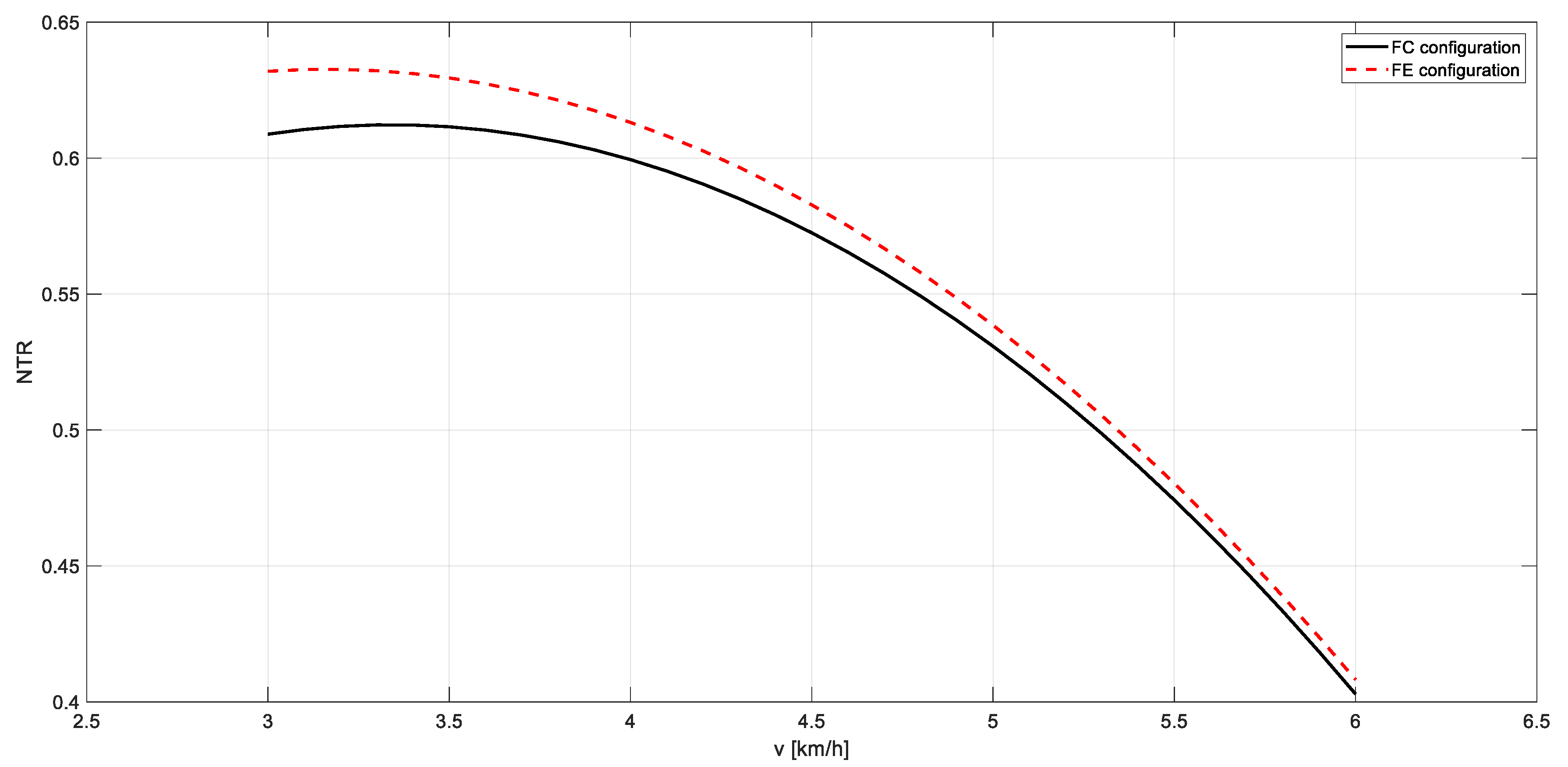 Agronomy 10 01820 g0a4 Agronomy 10 01820 g0a4