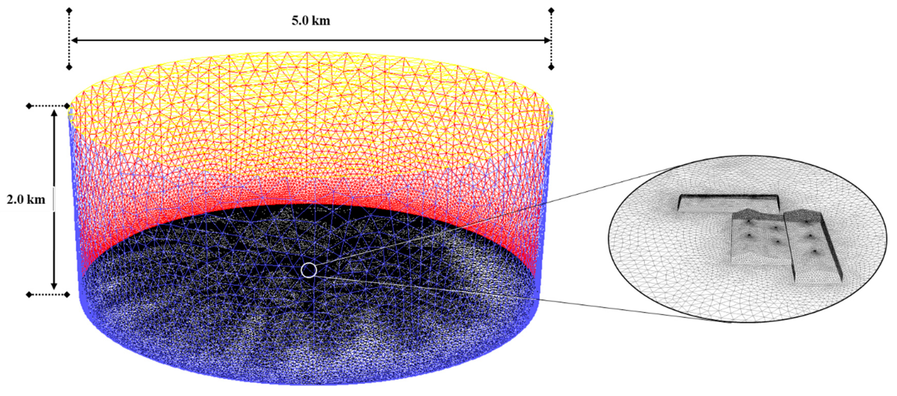Agronomy 10 01828 g006 Agronomy 10 01828 g006