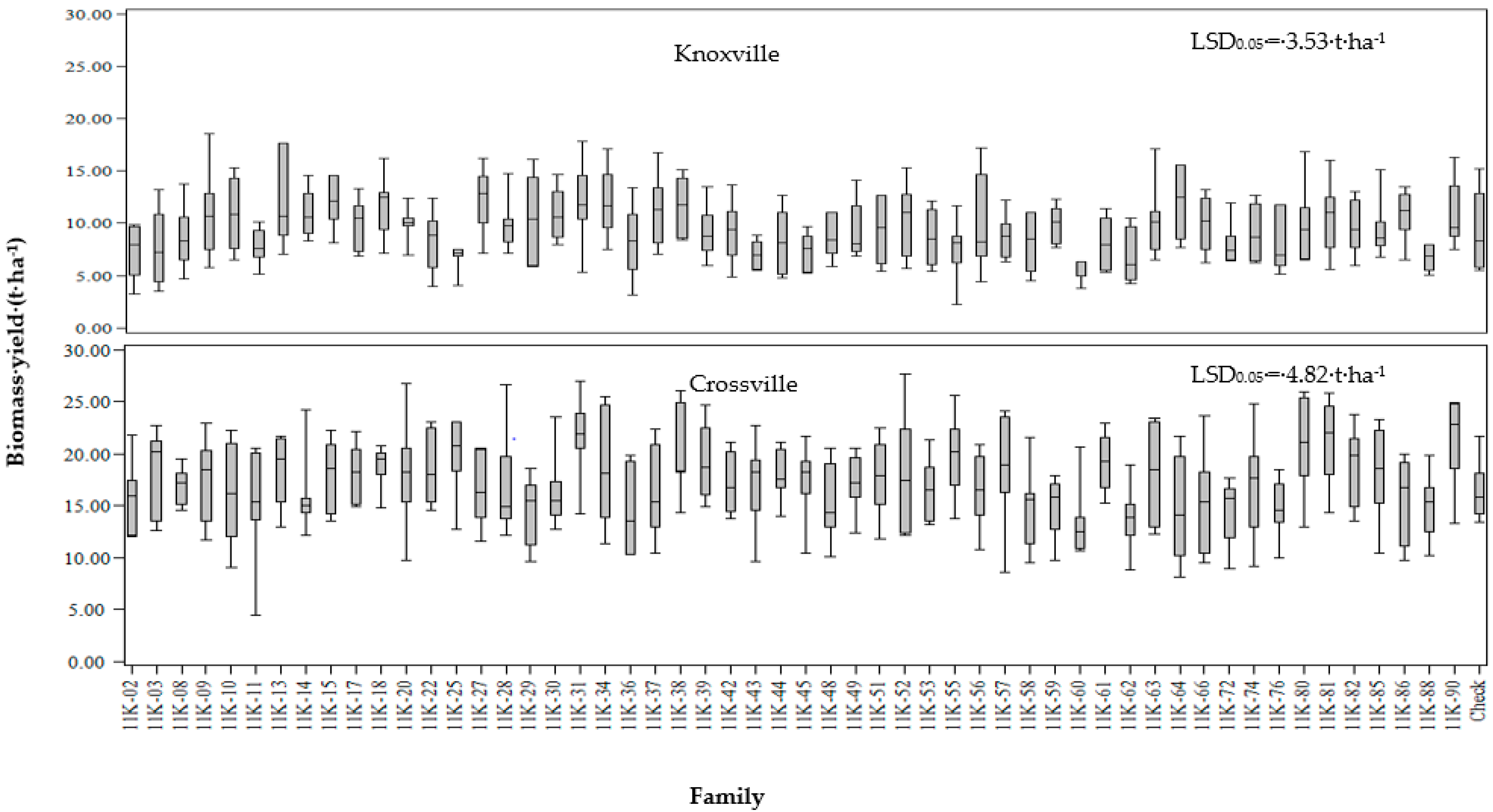 Agronomy 10 01845 g001