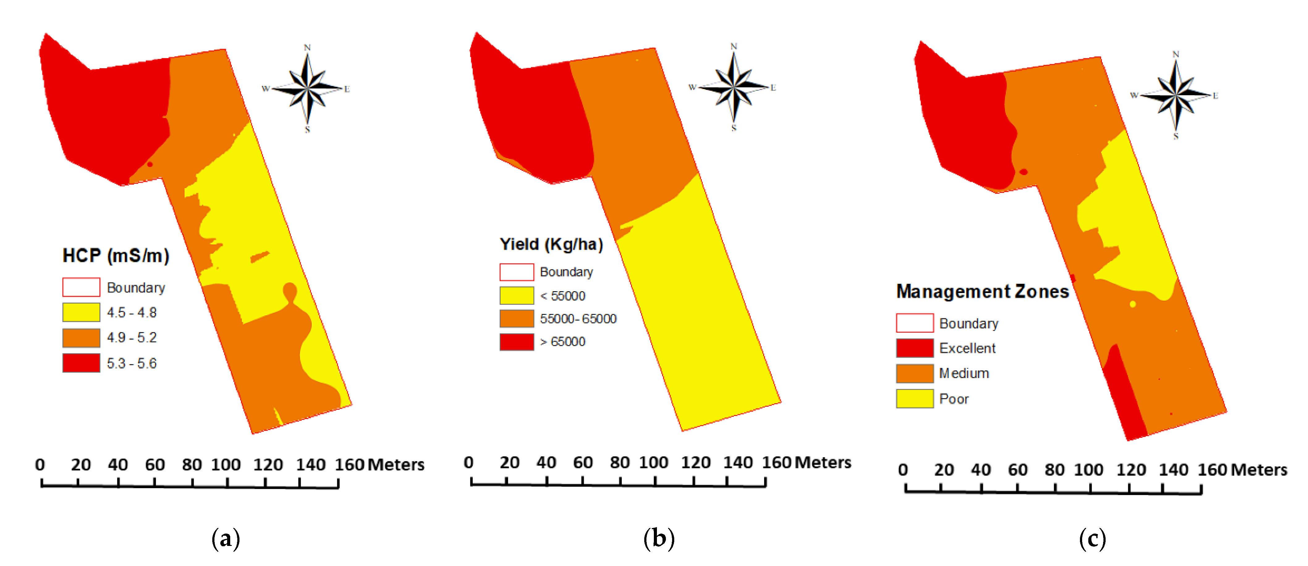 Agronomy 10 01854 g007 Agronomy 10 01854 g007