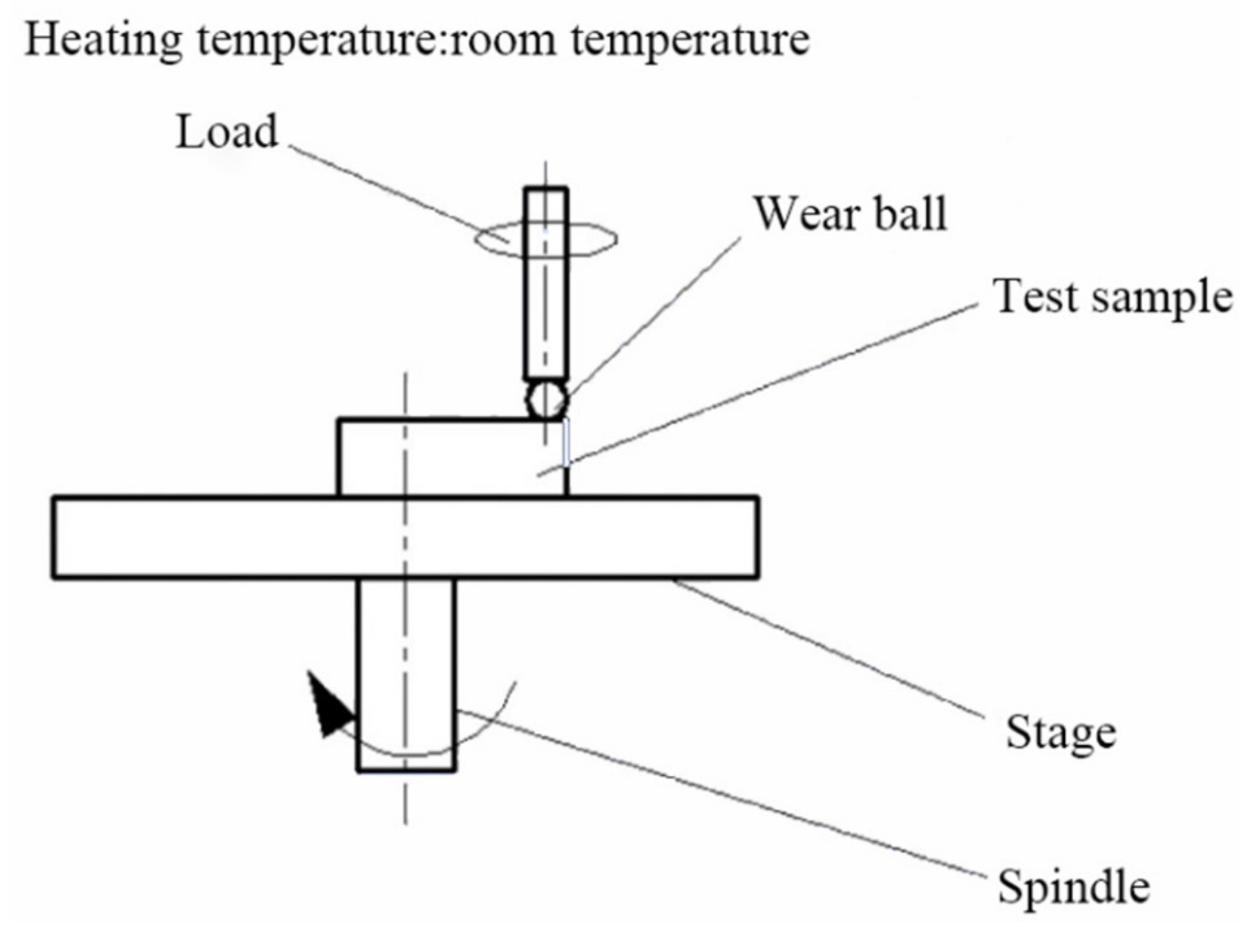 Agronomy 10 01866 g007 Agronomy 10 01866 g007