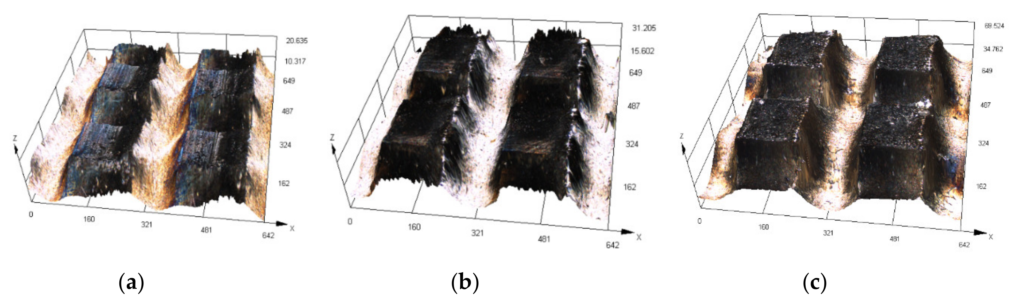 Agronomy 10 01866 g011 Agronomy 10 01866 g011