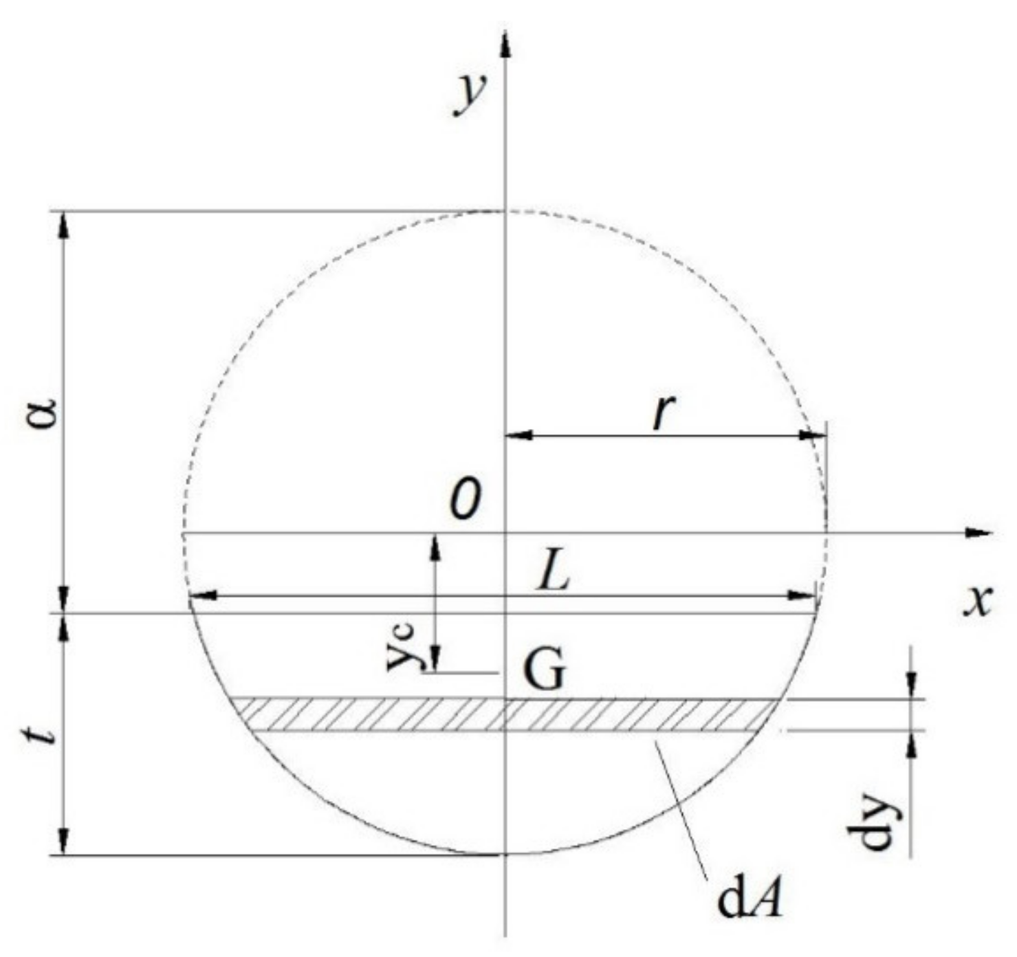 Agronomy 10 01866 g013 Agronomy 10 01866 g013
