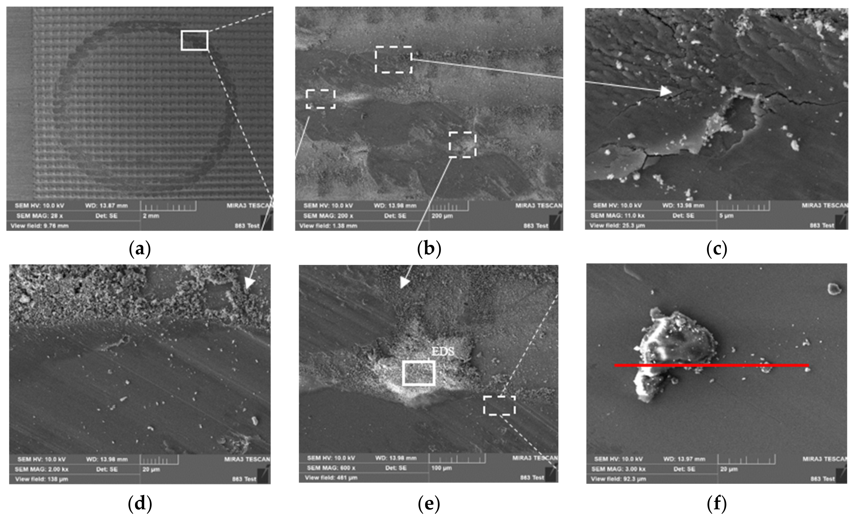 Agronomy 10 01866 g022 Agronomy 10 01866 g022