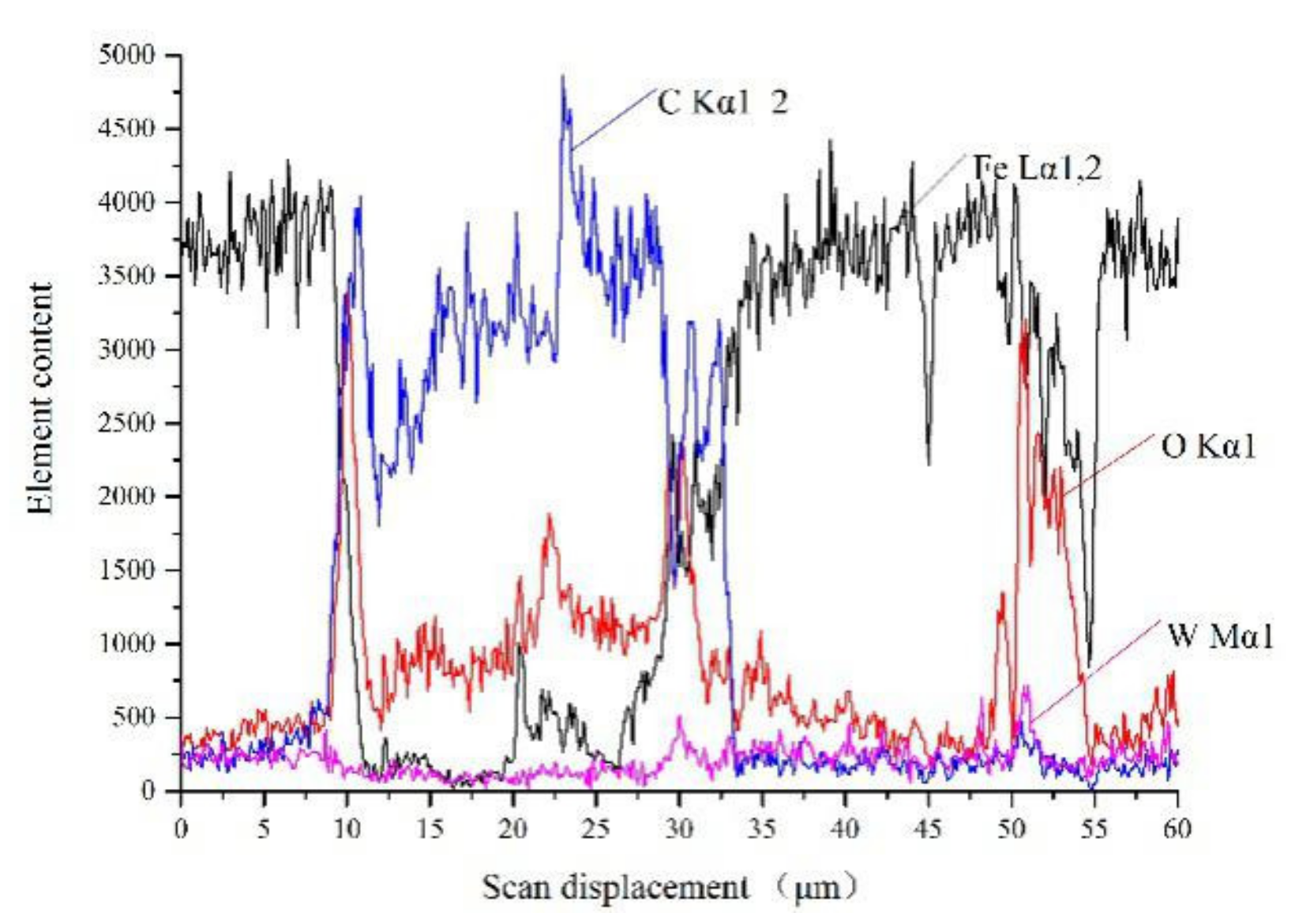 Agronomy 10 01866 g023 Agronomy 10 01866 g023