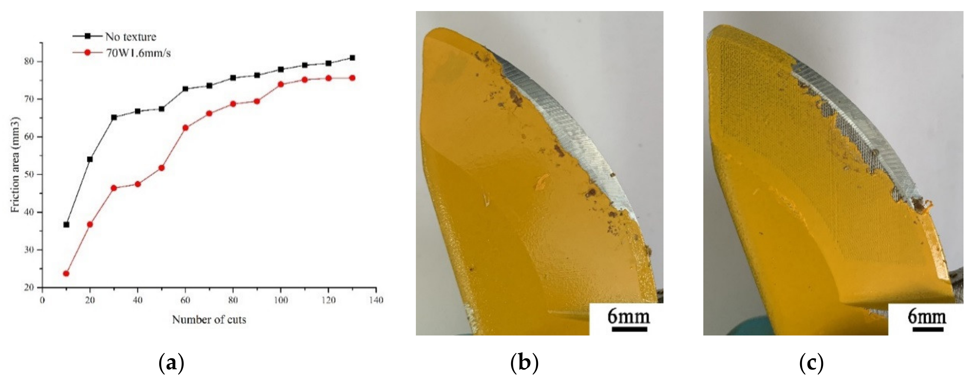 Agronomy 10 01866 g024 Agronomy 10 01866 g024