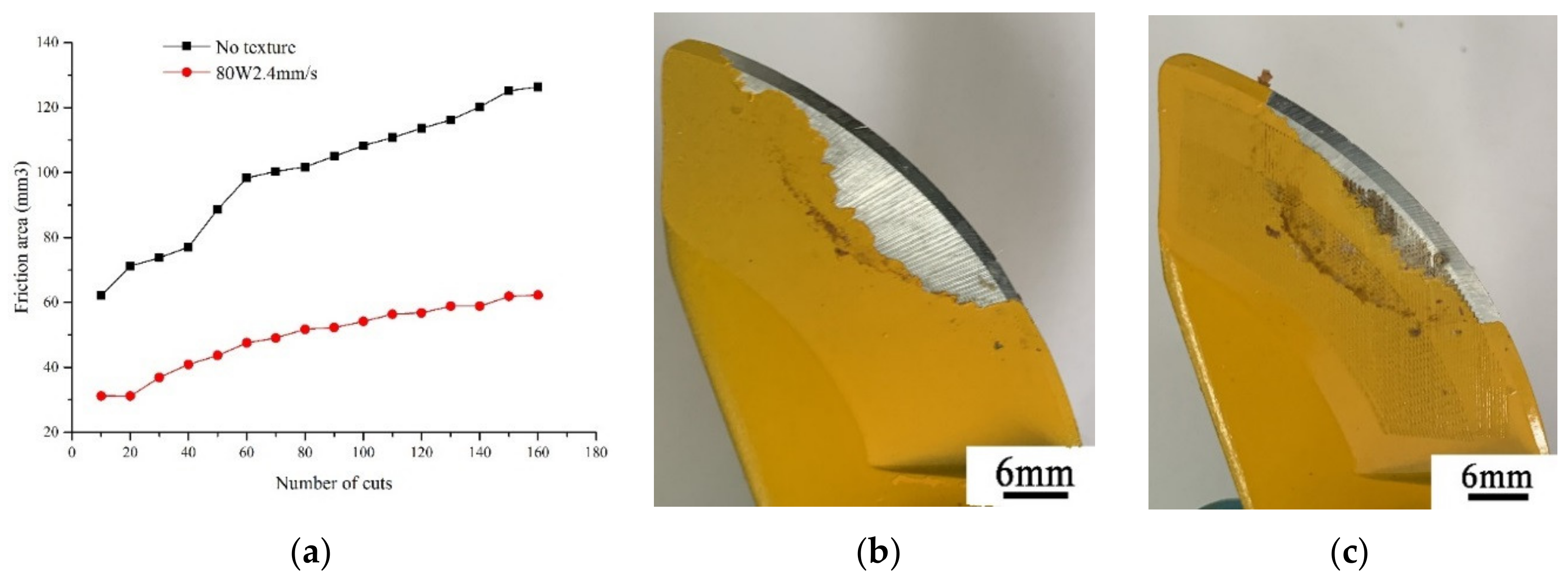 Agronomy 10 01866 g025 Agronomy 10 01866 g025