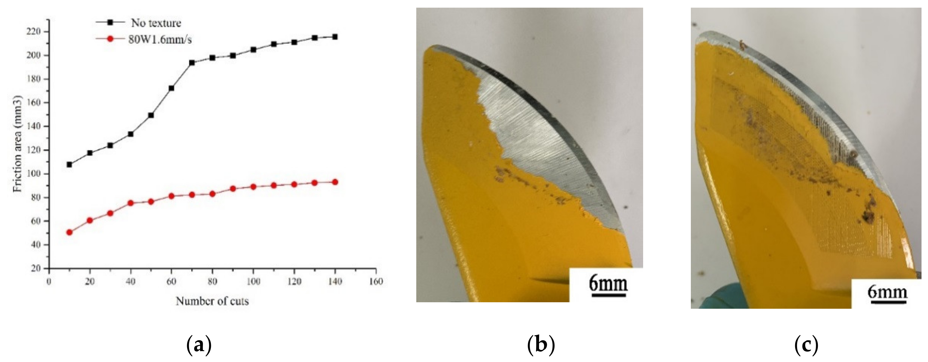 Agronomy 10 01866 g026 Agronomy 10 01866 g026