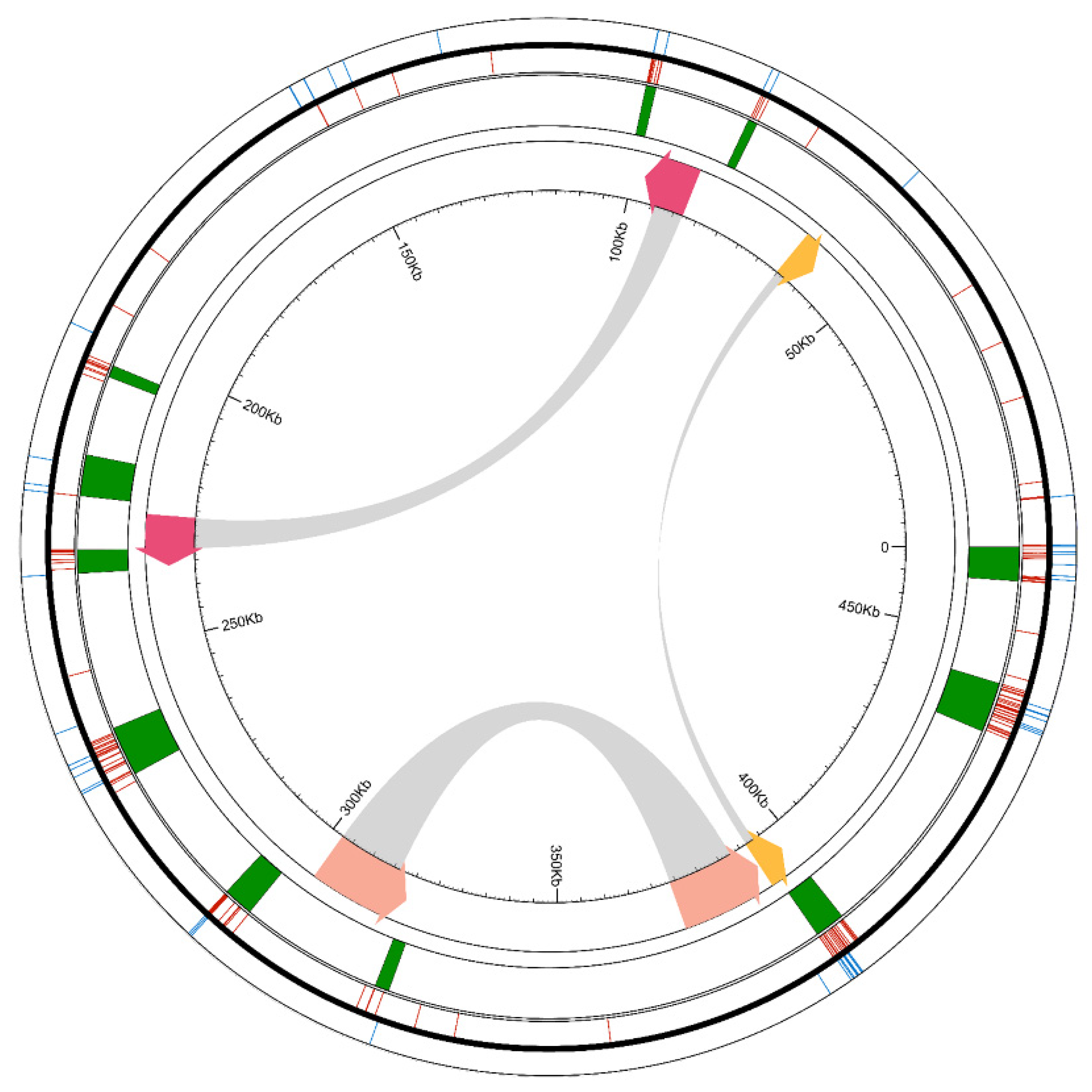 Agronomy 10 01868 g002