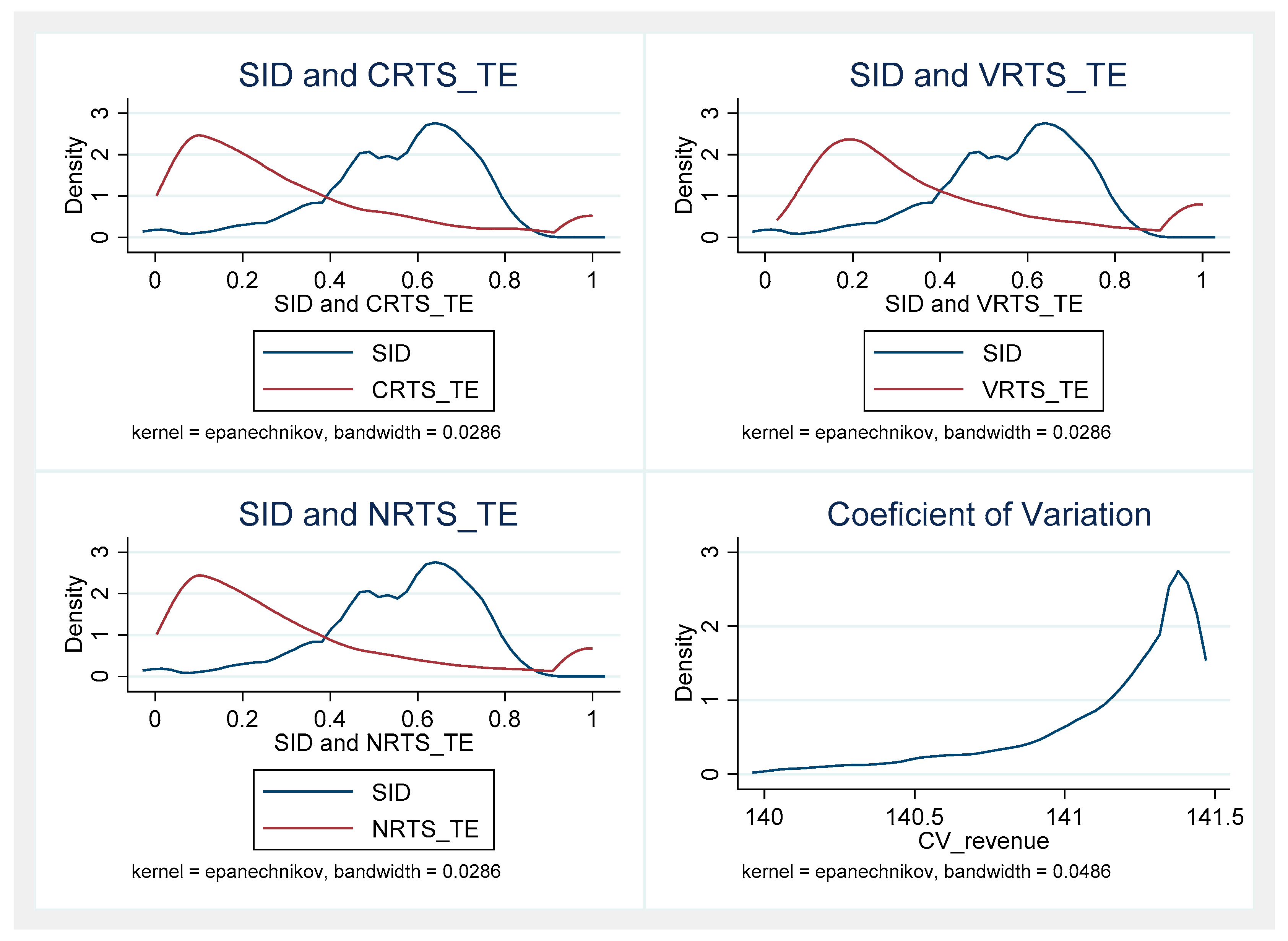 Agronomy 10 01875 g002 Agronomy 10 01875 g002