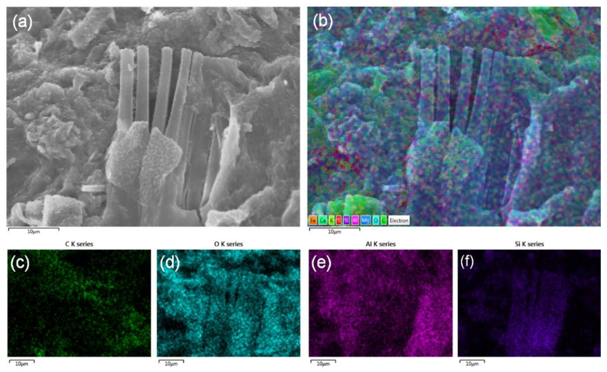 Agronomy 10 01882 g003 Agronomy 10 01882 g003