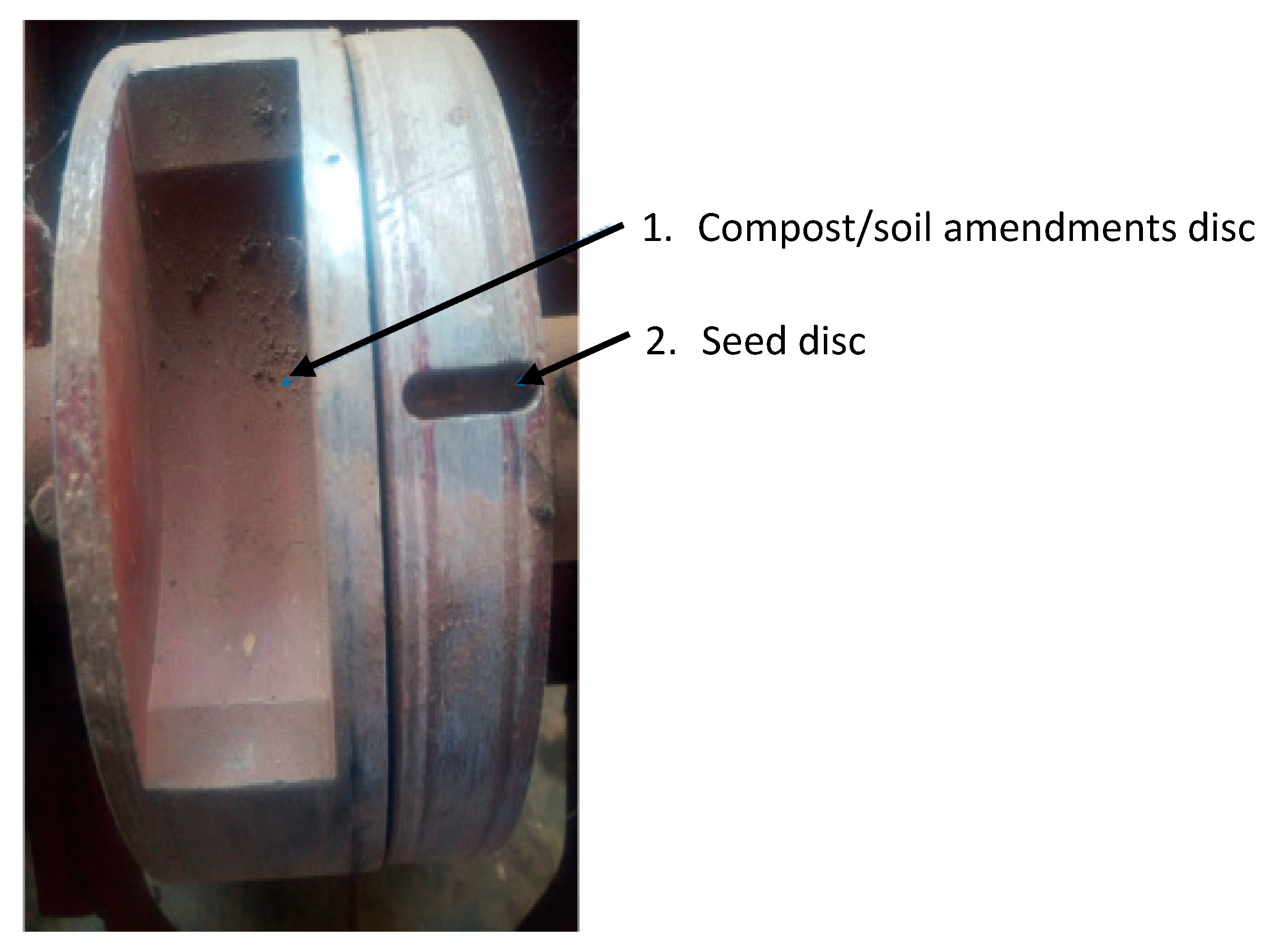 Agronomy 10 01886 g002