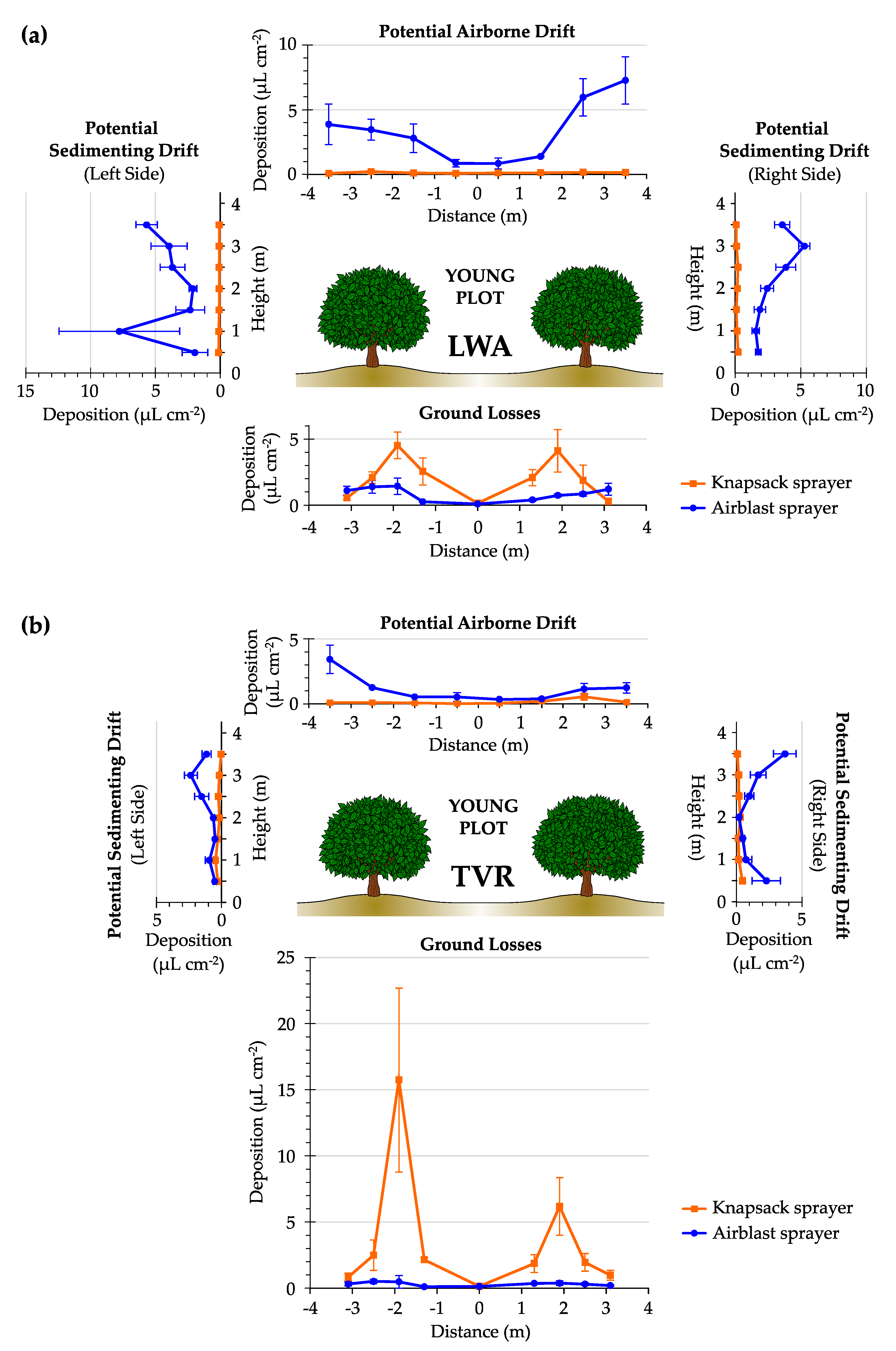 Agronomy 10 01887 g0a4