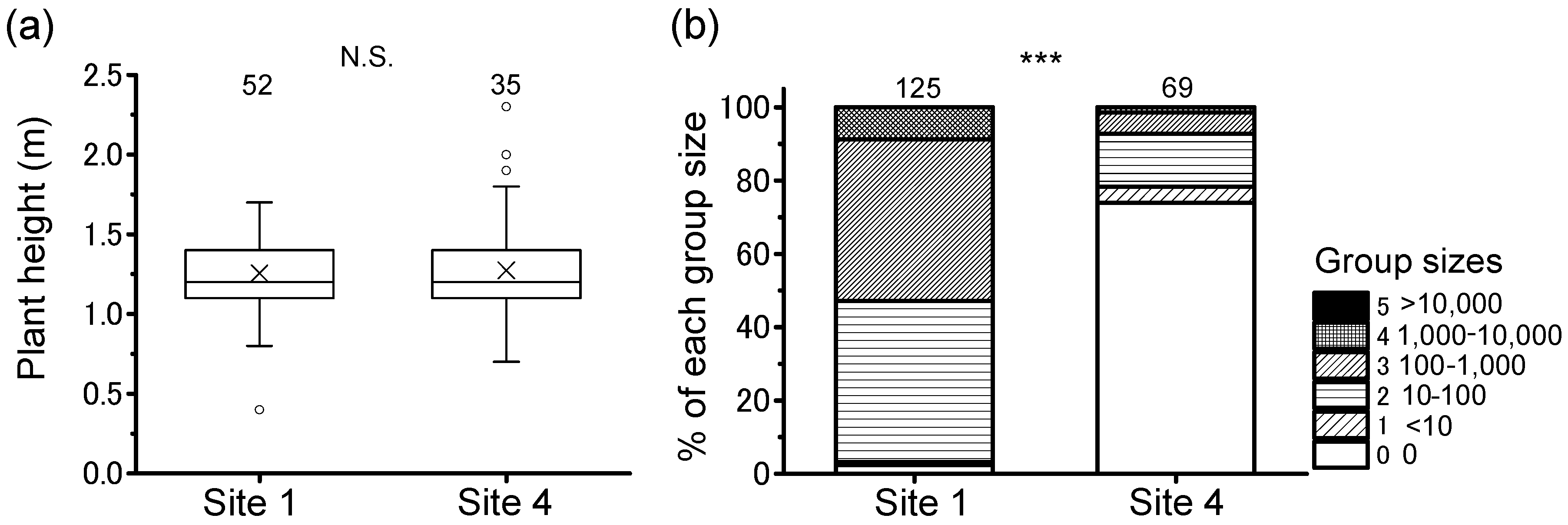 Agronomy 10 01923 g006 Agronomy 10 01923 g006