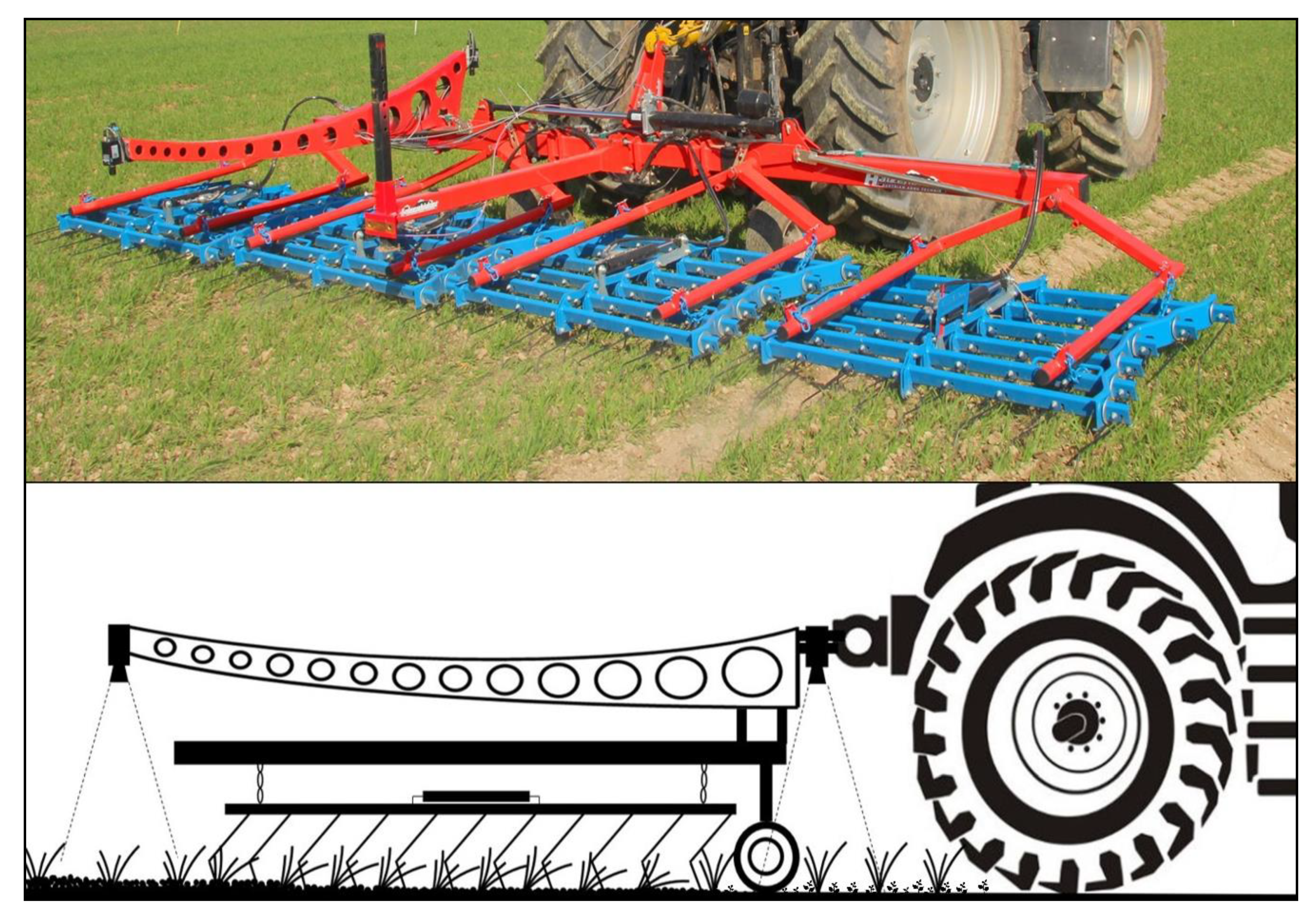 Agronomy 10 01925 g001 Agronomy 10 01925 g001