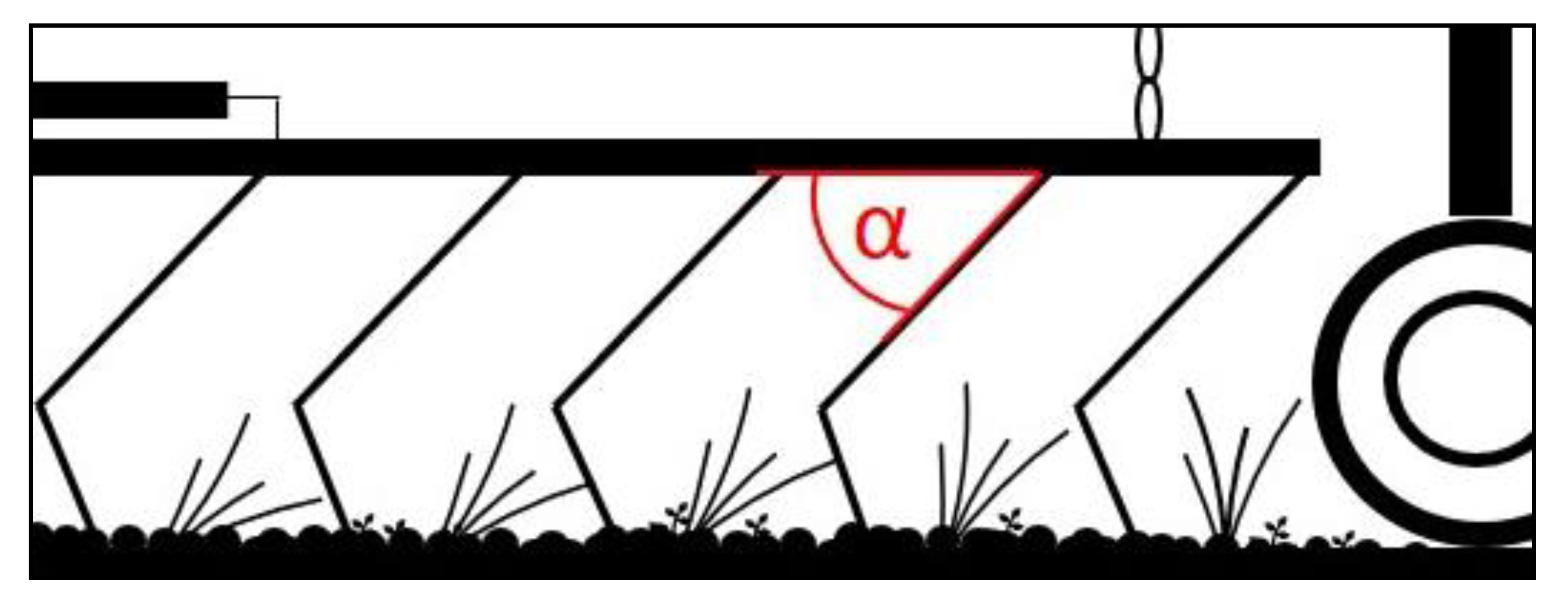 Agronomy 10 01925 g002 Agronomy 10 01925 g002