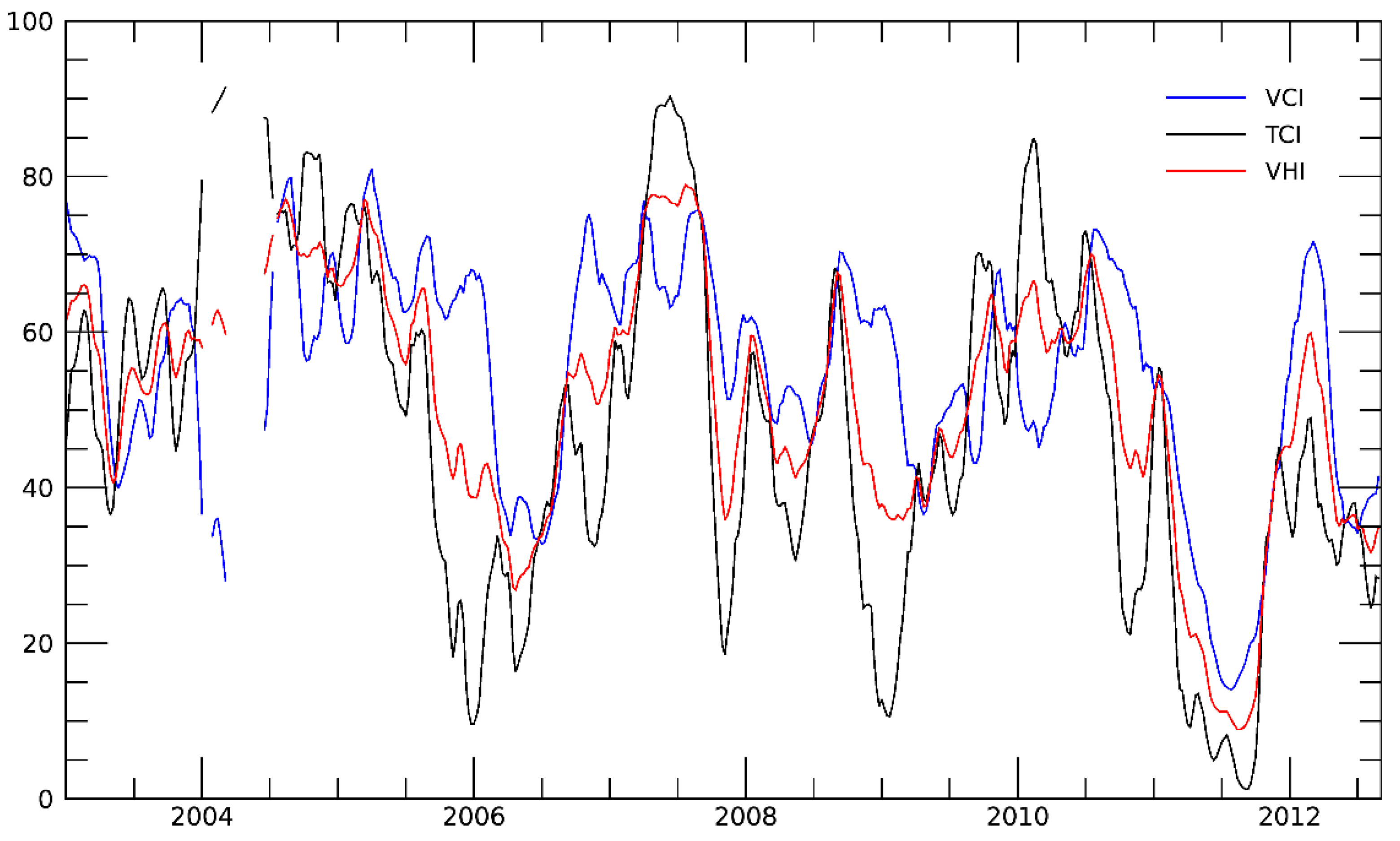 Agronomy 10 01936 g004