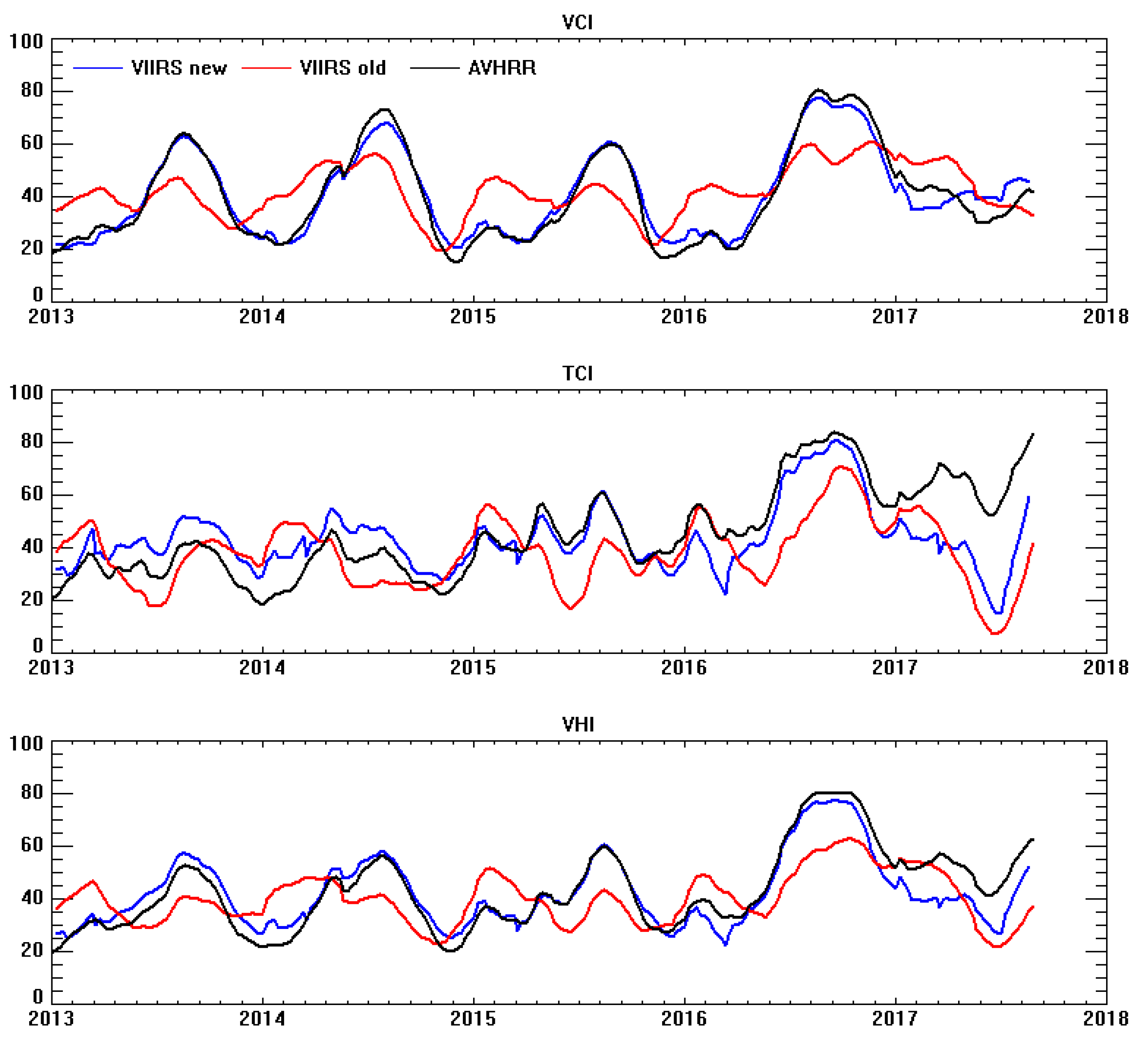 Agronomy 10 01936 g005