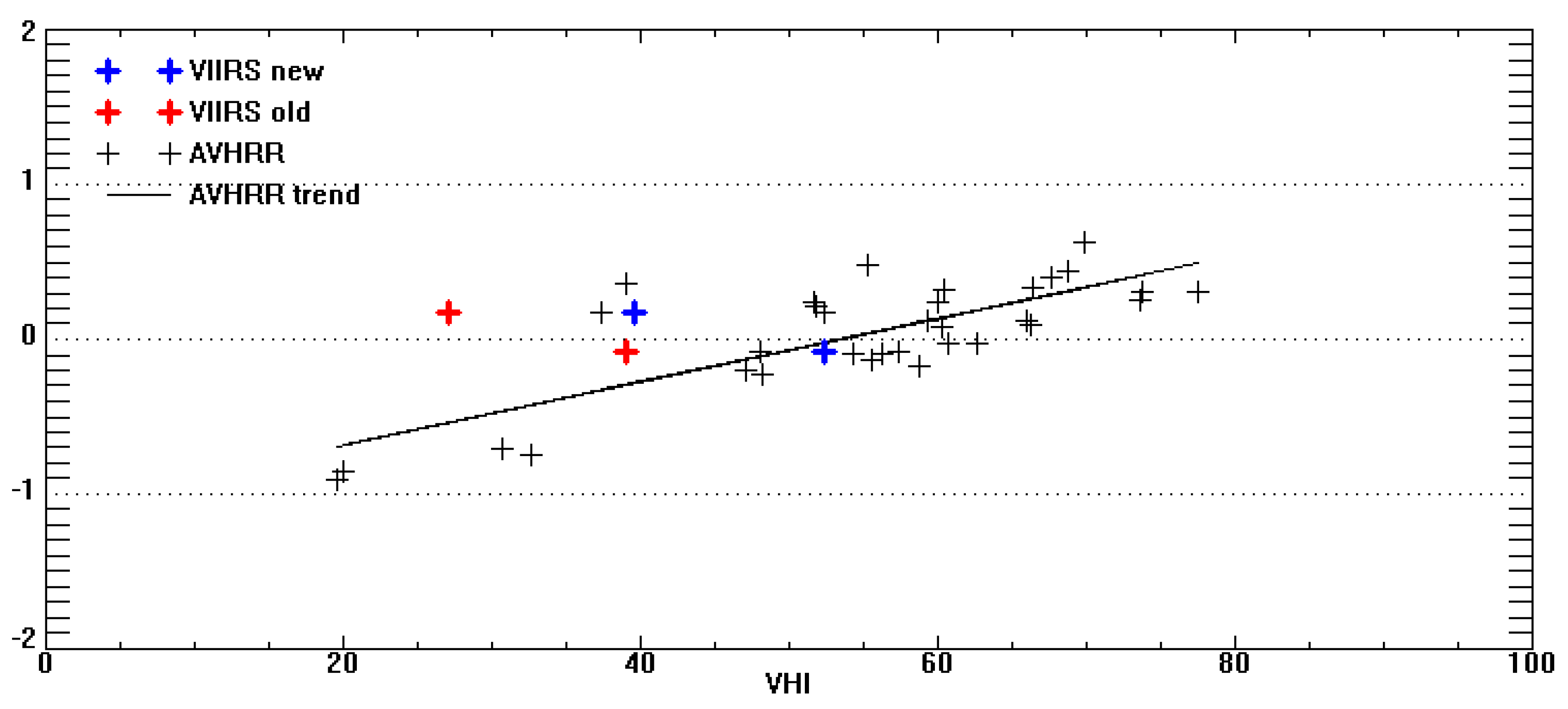Agronomy 10 01936 g006