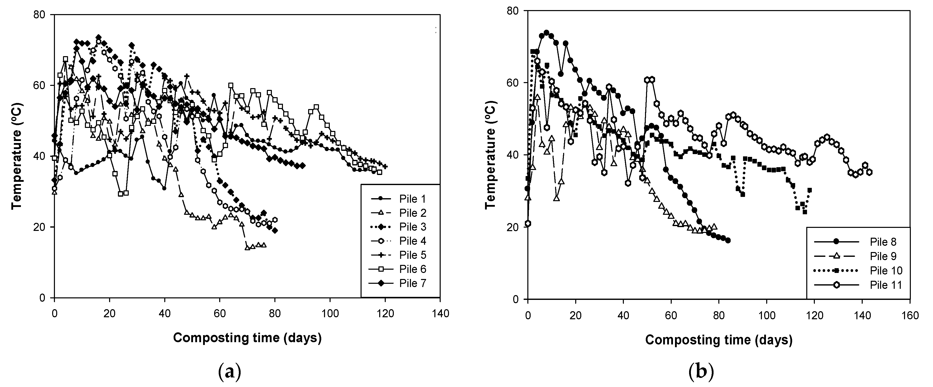 Agronomy 10 01954 g001