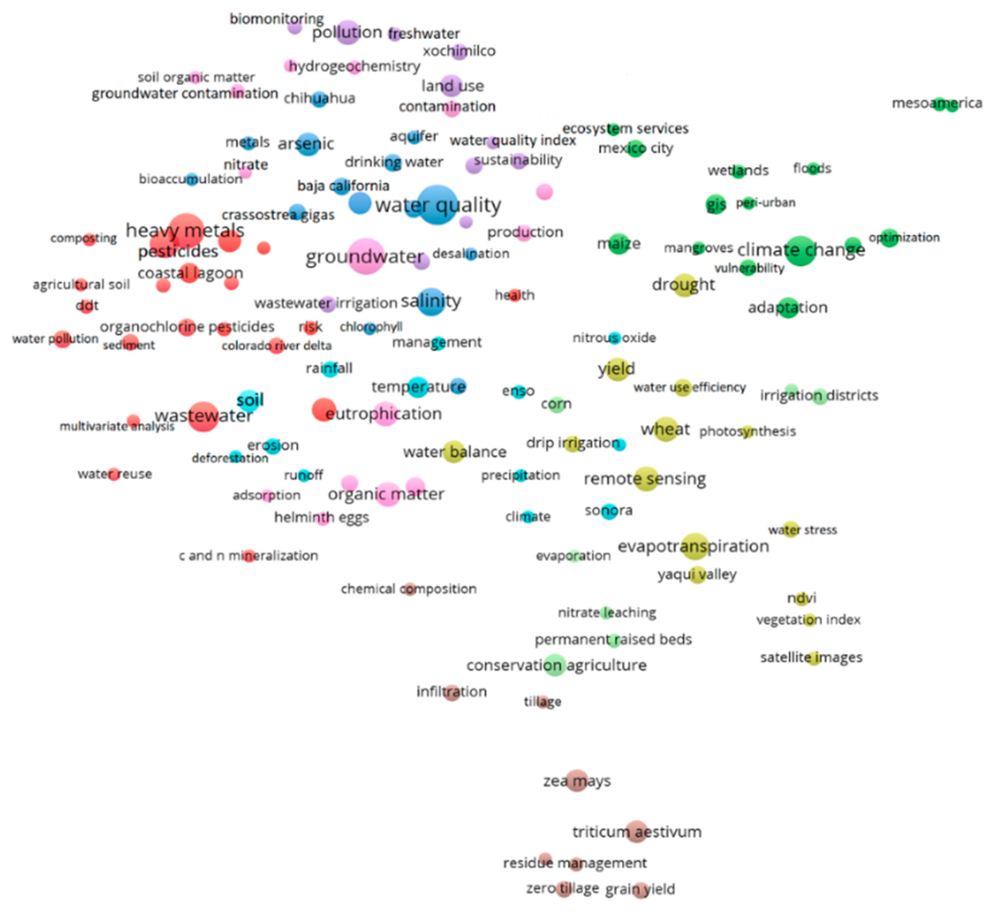 Agronomy 10 01957 g002