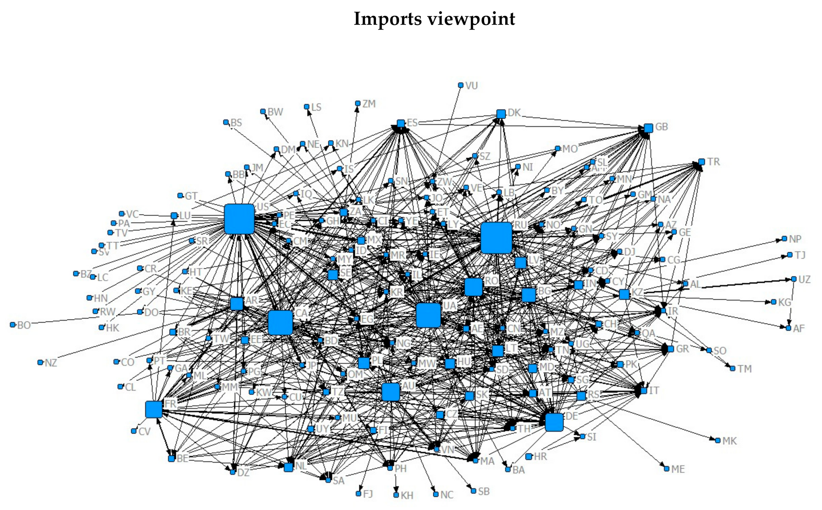 Agronomy 10 01967 g001a