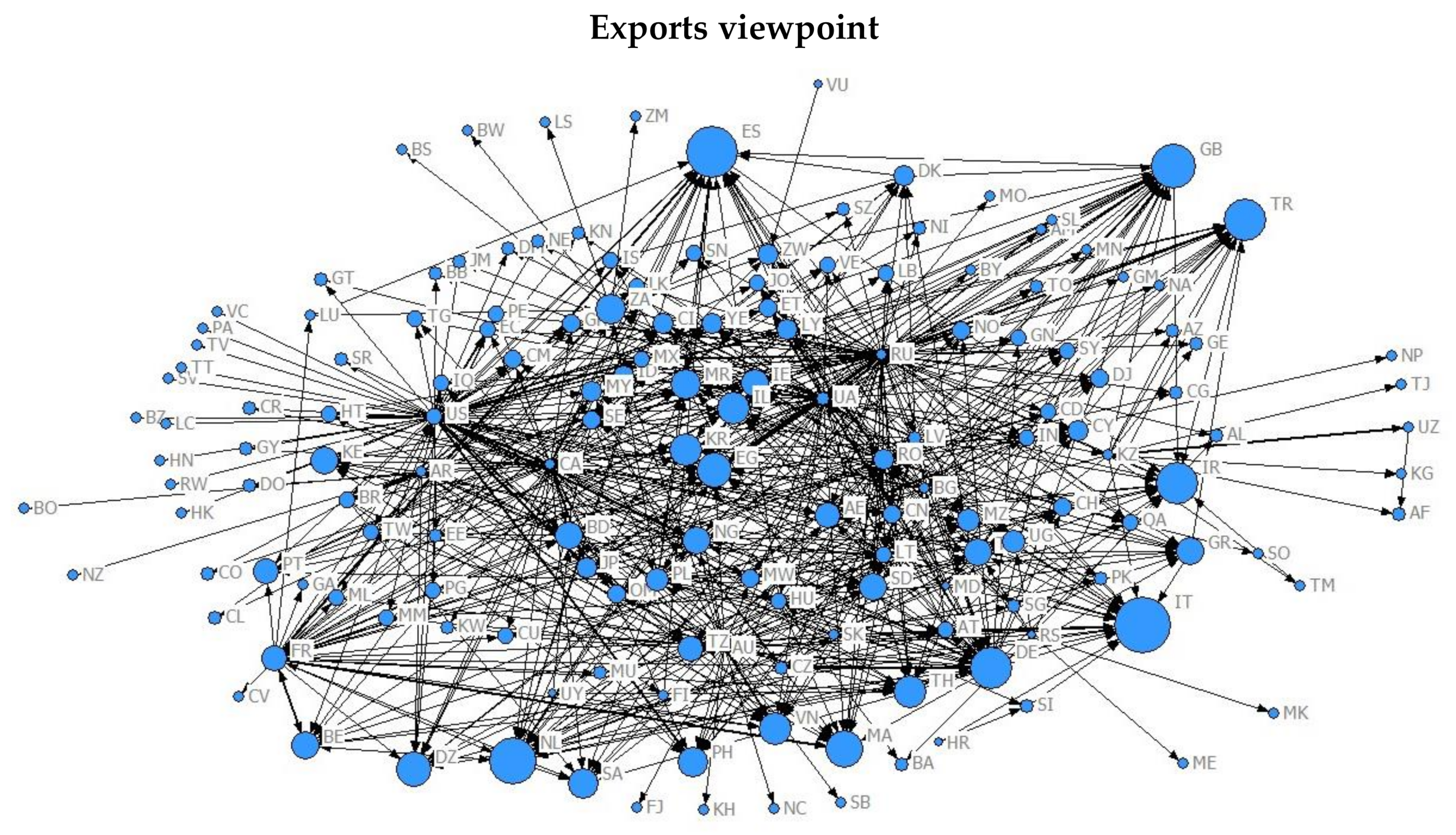 Agronomy 10 01967 g001b