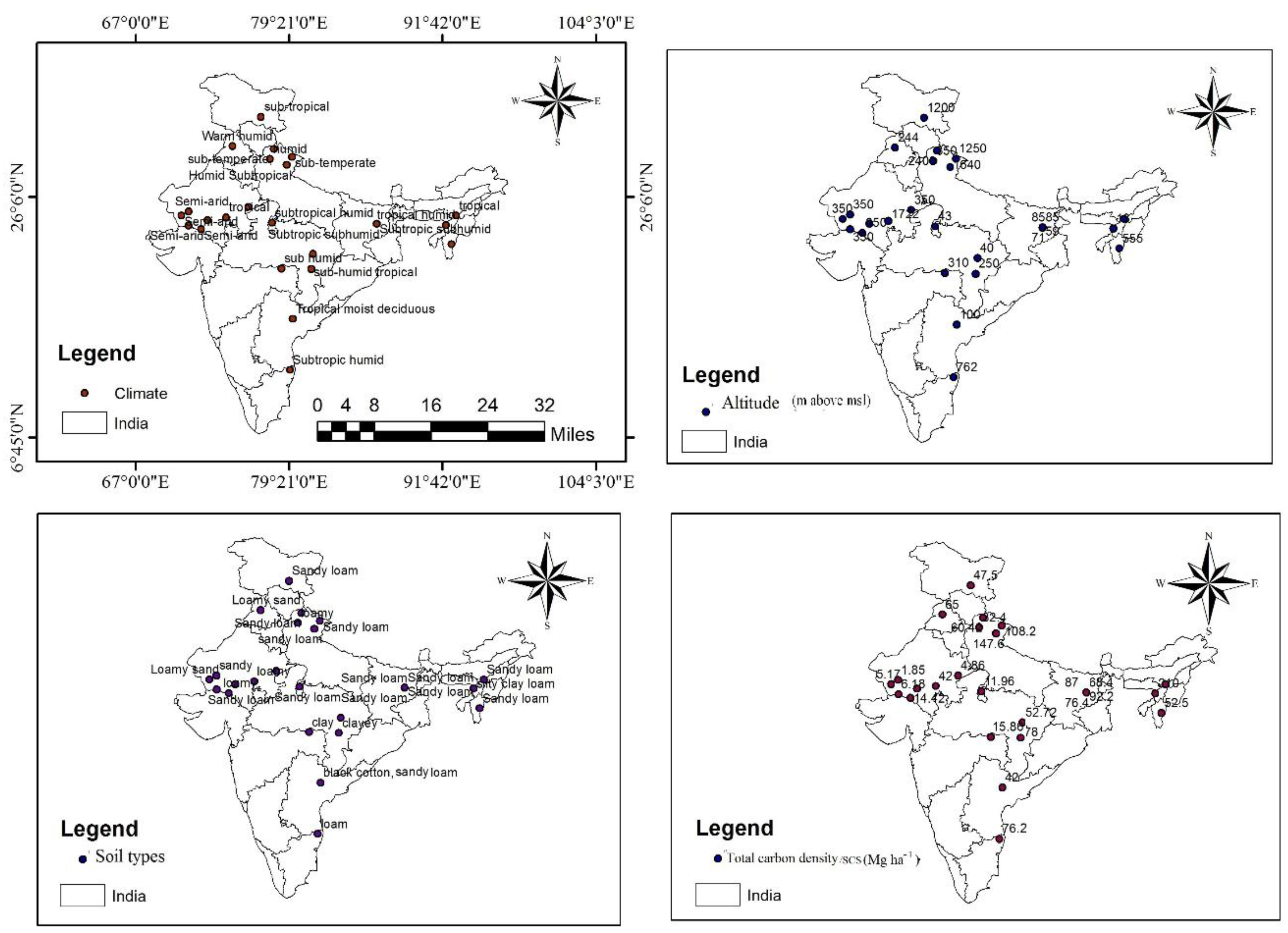 Agronomy 10 01969 g002 Agronomy 10 01969 g002