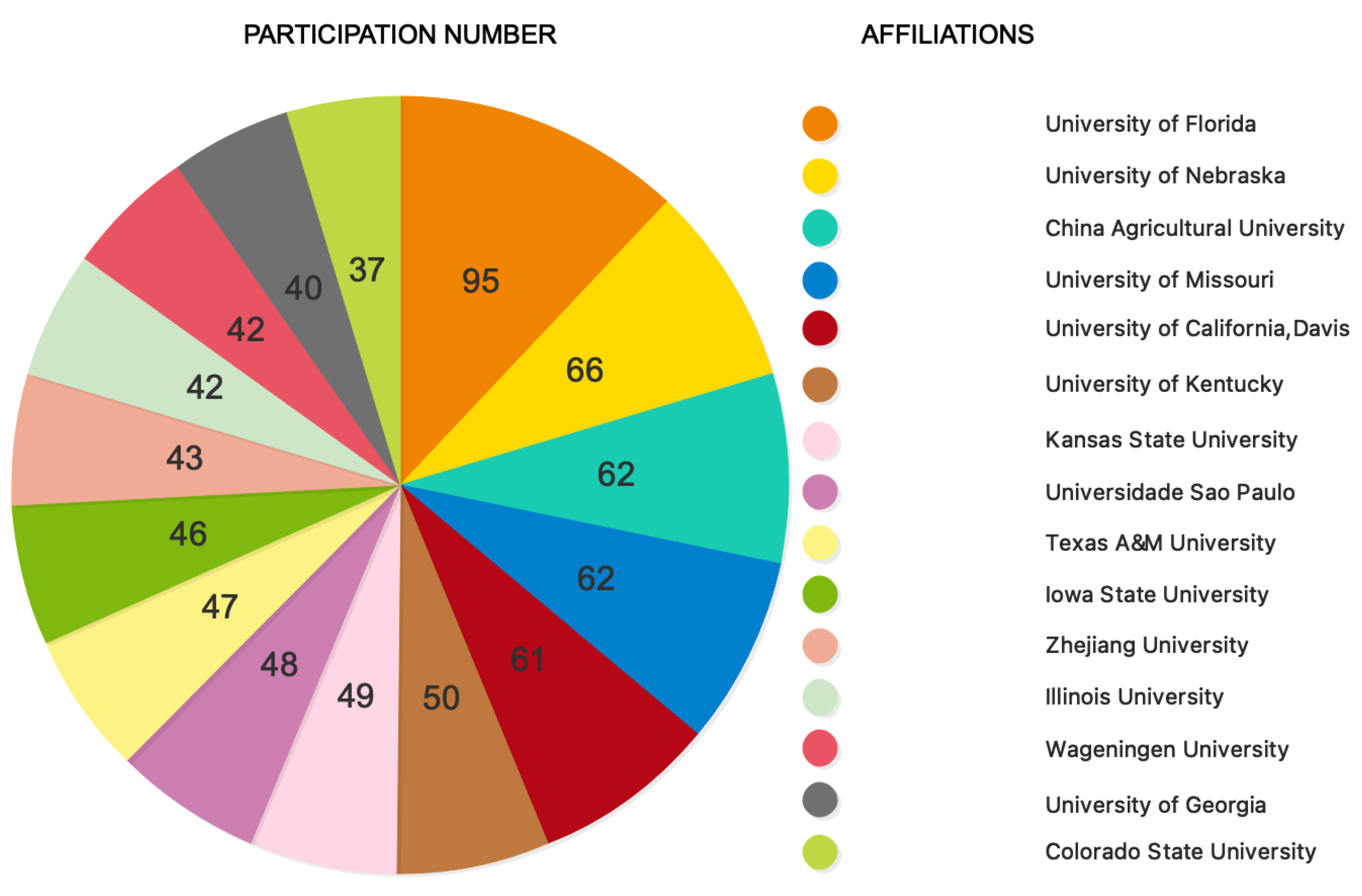 Agronomy 10 01989 g003