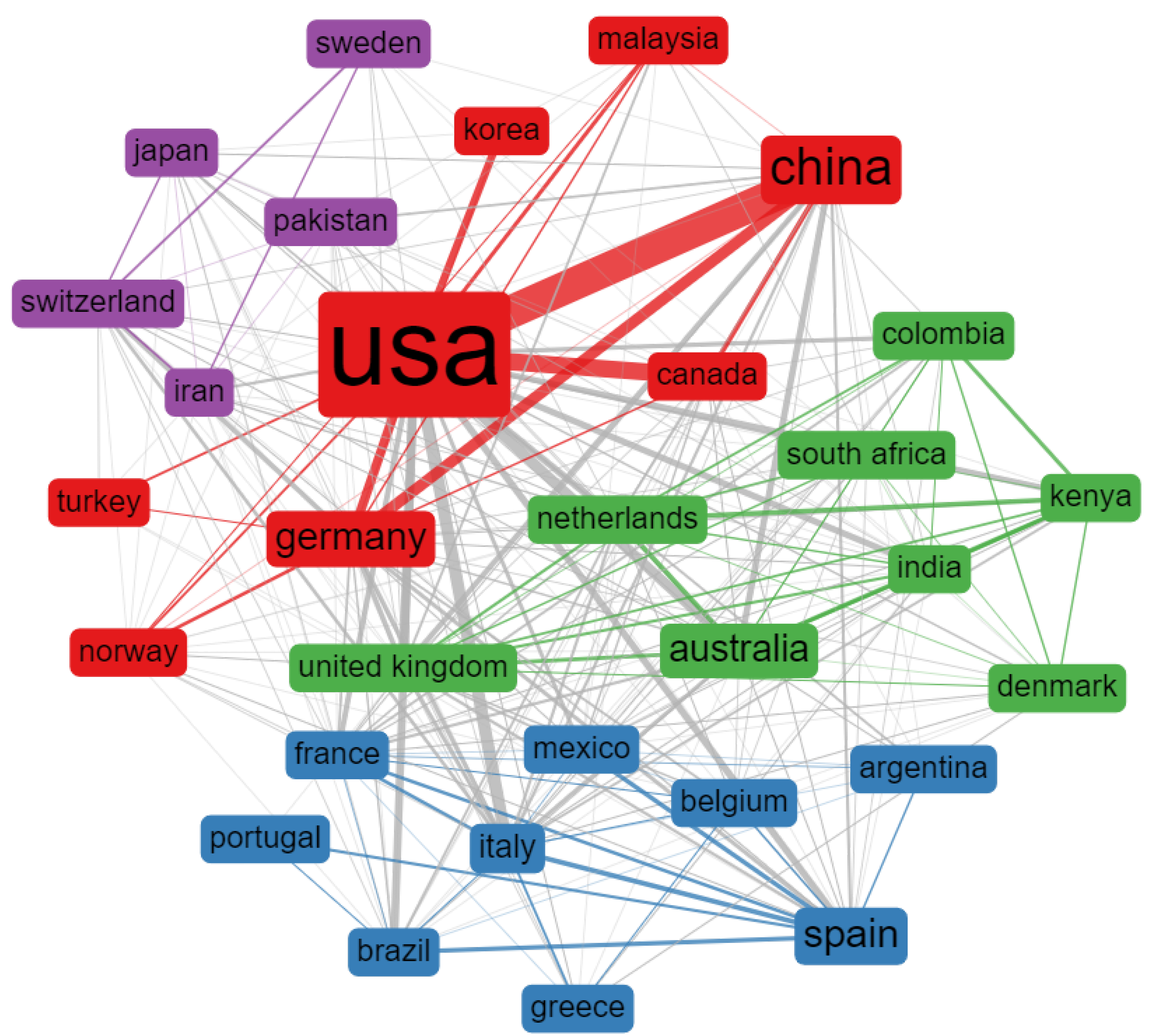 Agronomy 10 01989 g009