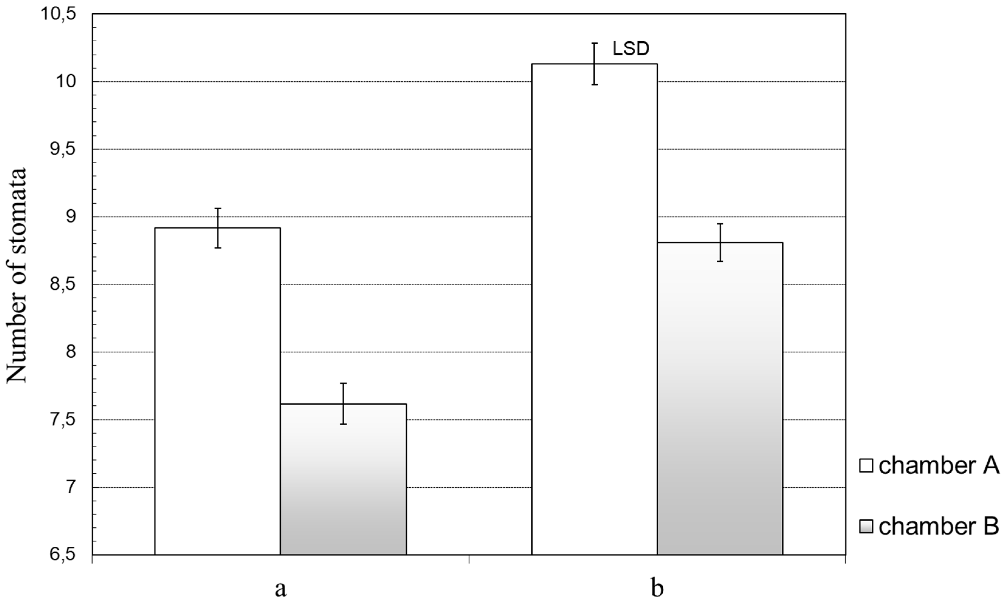 Agronomy 10 02007 g014