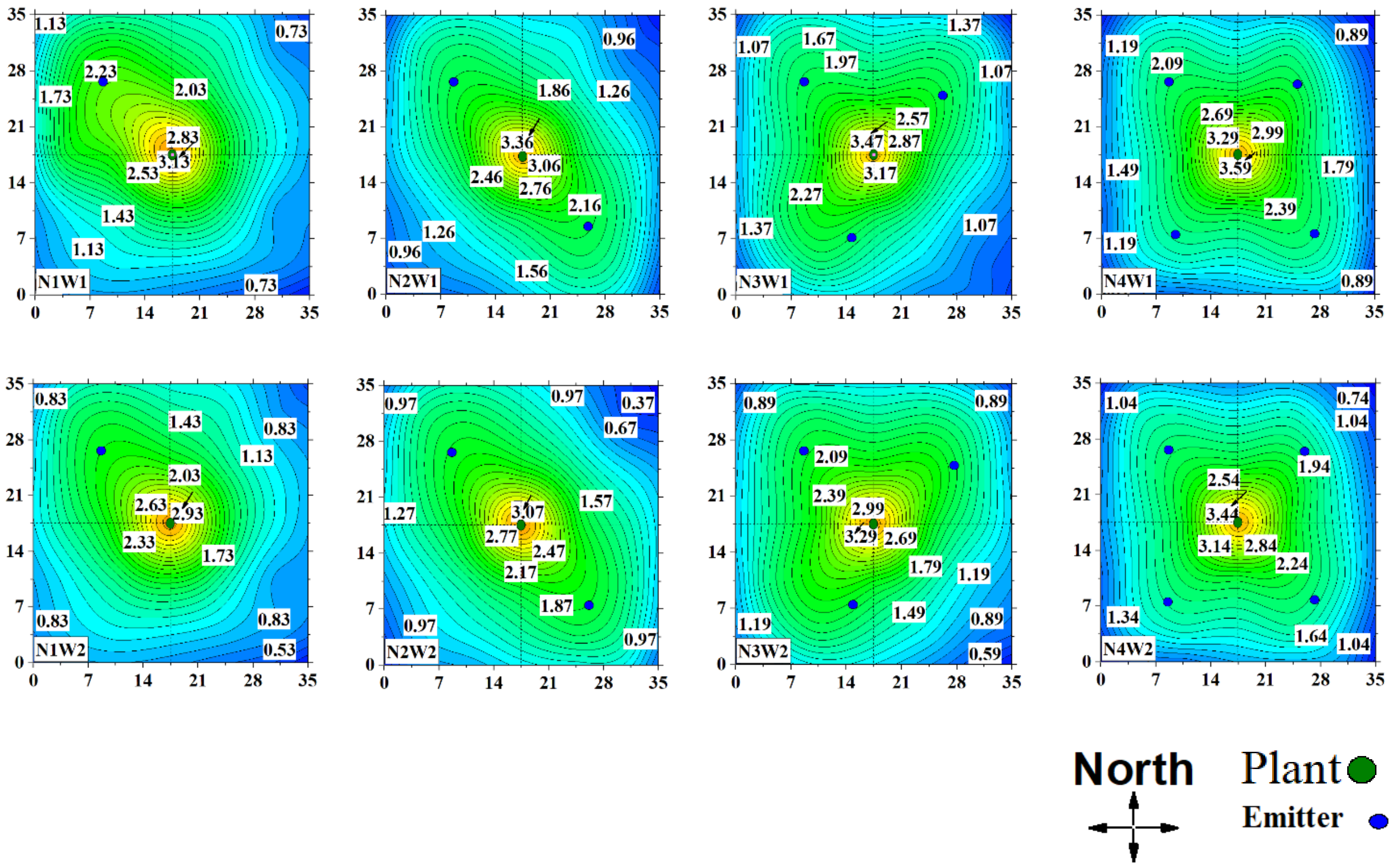 Agronomy 11 00003 g005 Agronomy 11 00003 g005