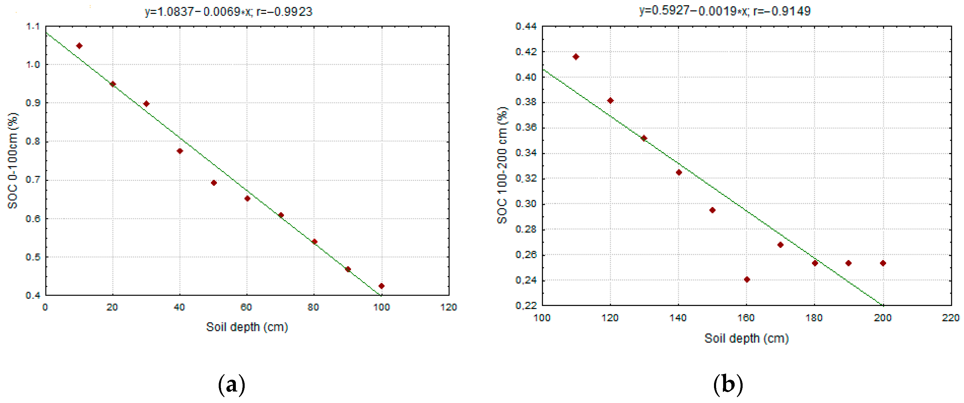 Agronomy 11 00009 g009 Agronomy 11 00009 g009