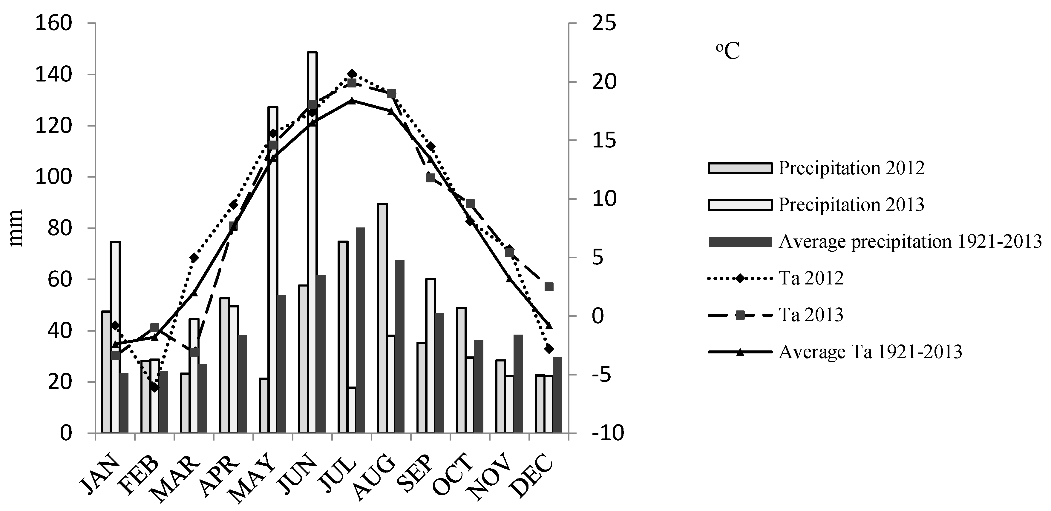 Agronomy 11 00021 g001 Agronomy 11 00021 g001