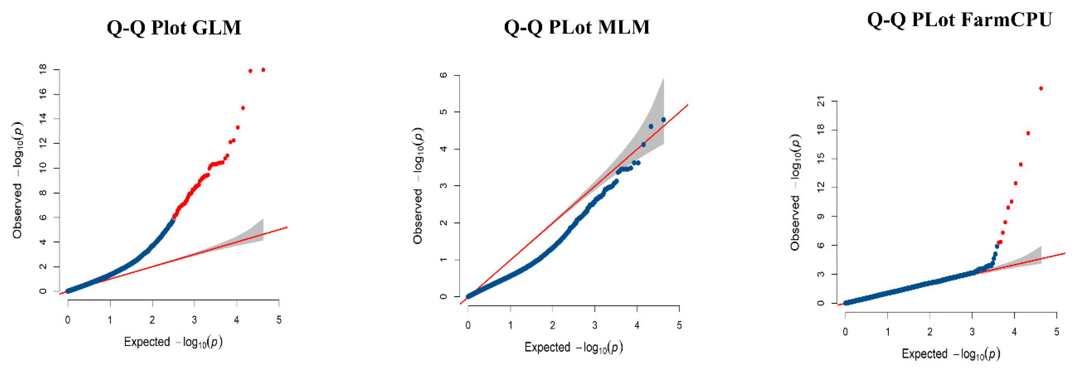Agronomy 11 00027 g003
